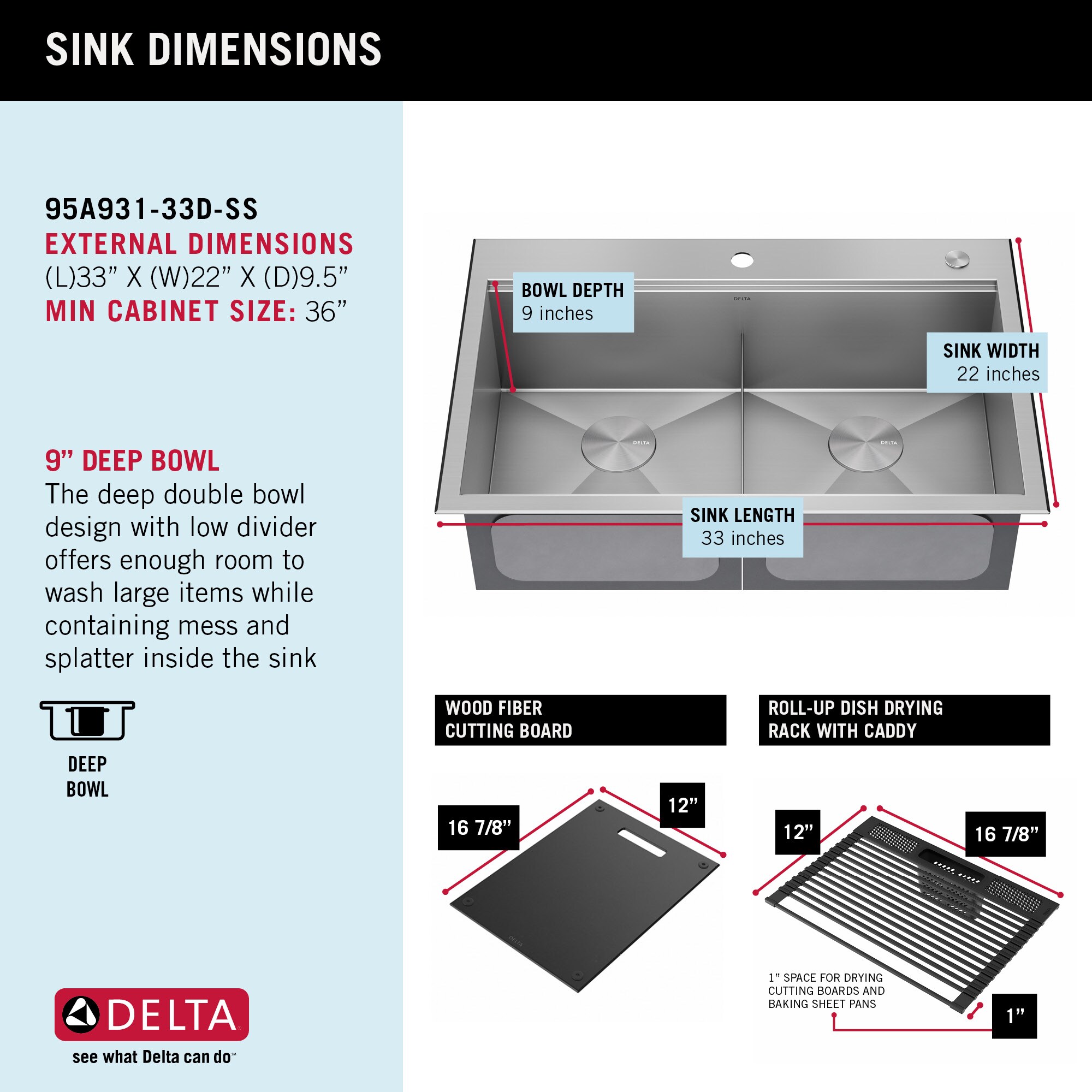 Delta 33-Inch Stainless Steel Double Bowl Workstation Sink