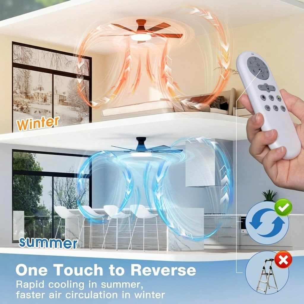 Etokfoks LET53E1OV Ceiling-Fans - View #5
