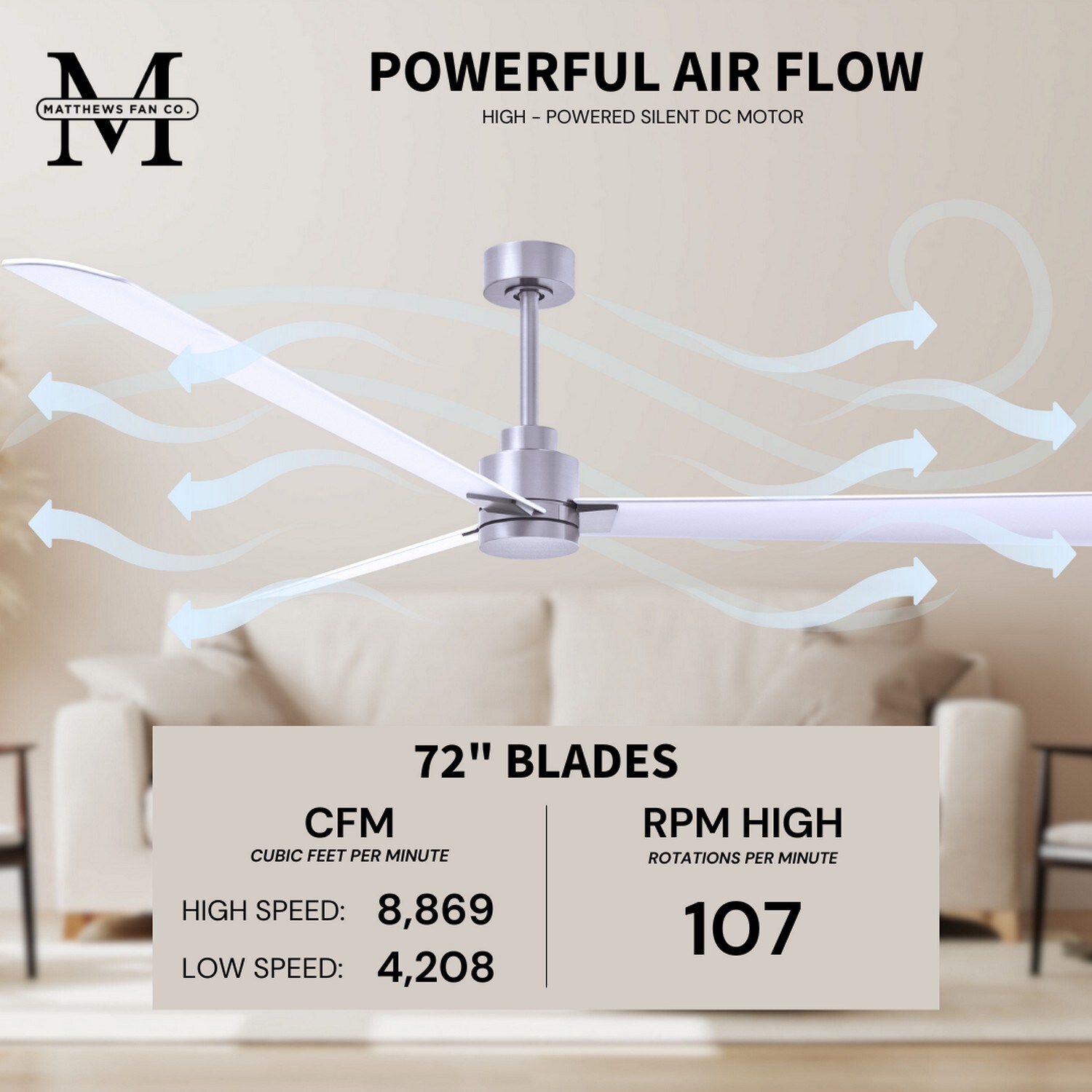 Matthews Fan Company AK-BN-MWH-72 Ceiling-Fans - View #8