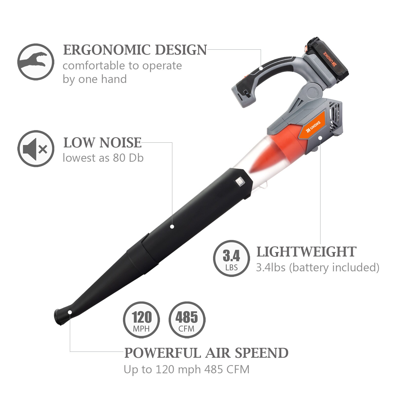 Ukoke U03LB 20 volt 130 CFM 130 MPH Battery Handheld Leaf Blower 2