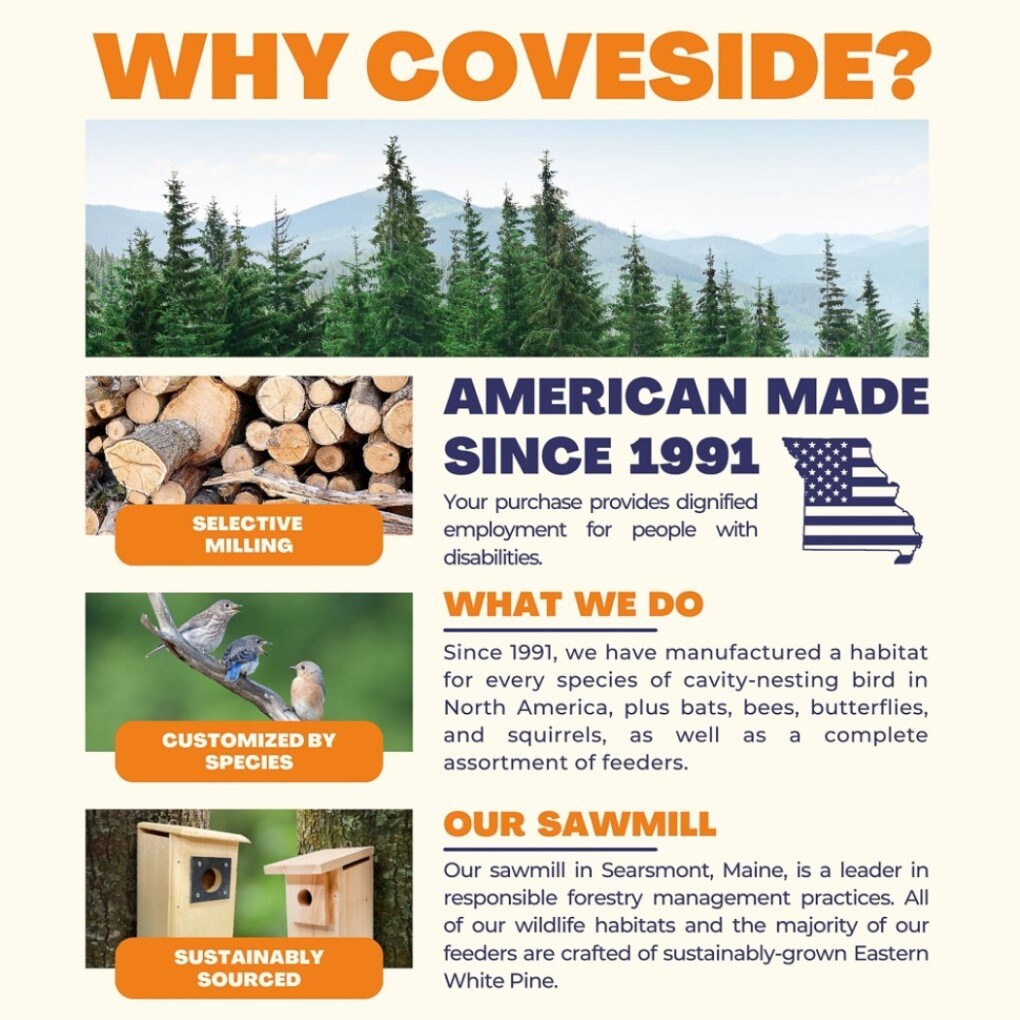 Coveside Conservation COV-10110 Bird-Houses - View #7