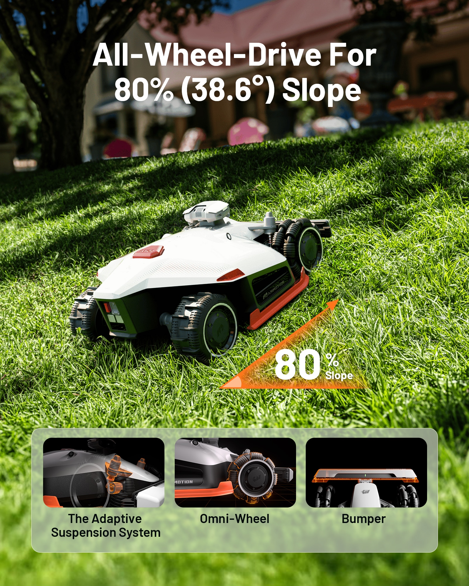 MAMMOTION LUBA 2 AWD 5000HX Robotic-Mowers - View #3