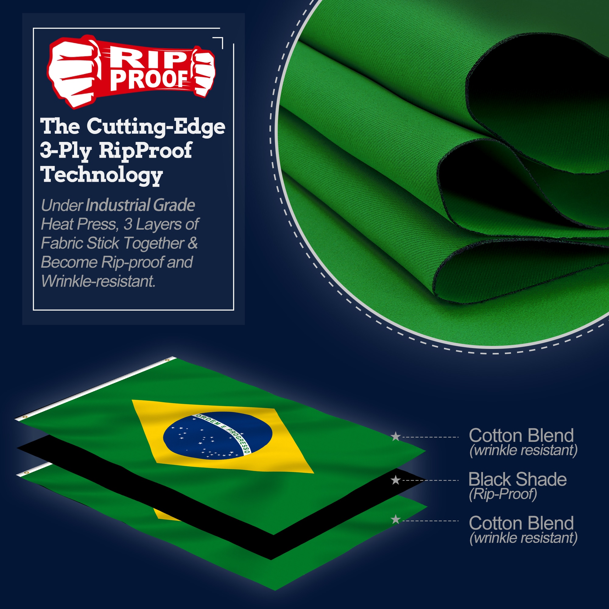 Rip-Proof Double-Sided 3x5 Foot Brazil Flag with Grommets