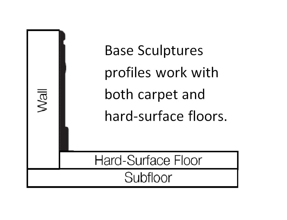 Flexco 50SCN8AP014 Floor-Moulding - View #2