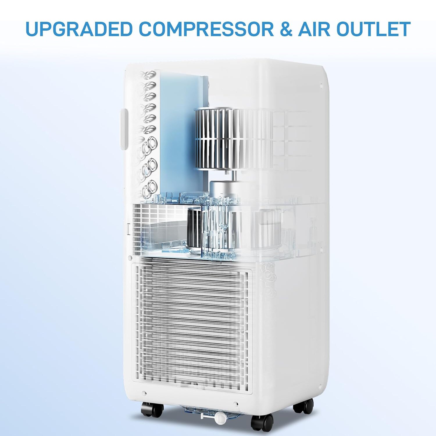 Der Rose LMXPHO-10G4-082232QL Portable-Air-Conditioners - View #6