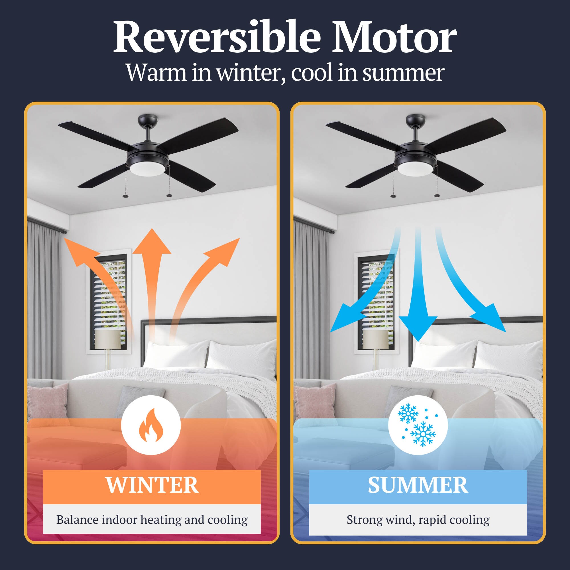 Prominence Home 51635-26 Ceiling-Fans - View #10