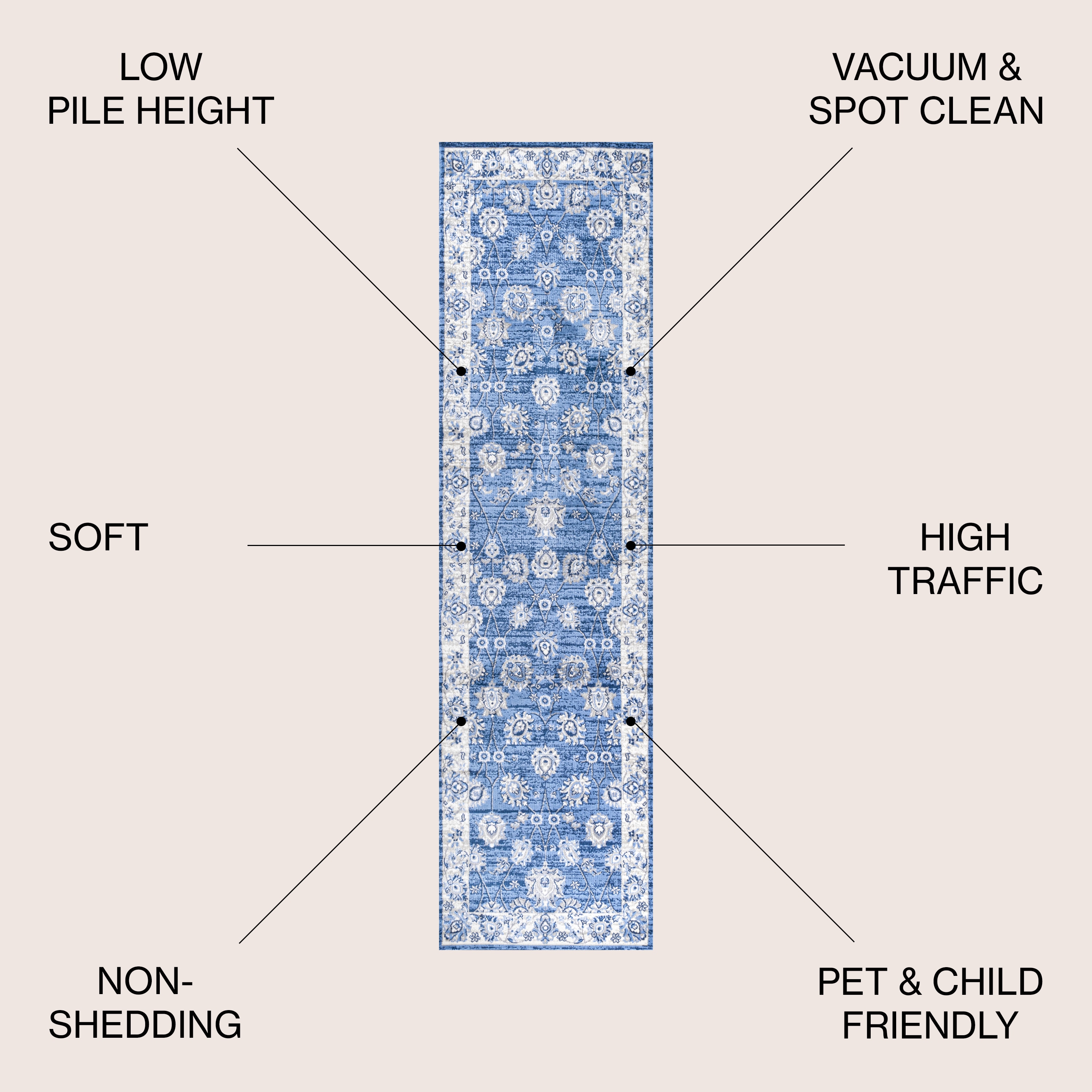JONATHAN  Y MDP101E-28 rugs - View #3
