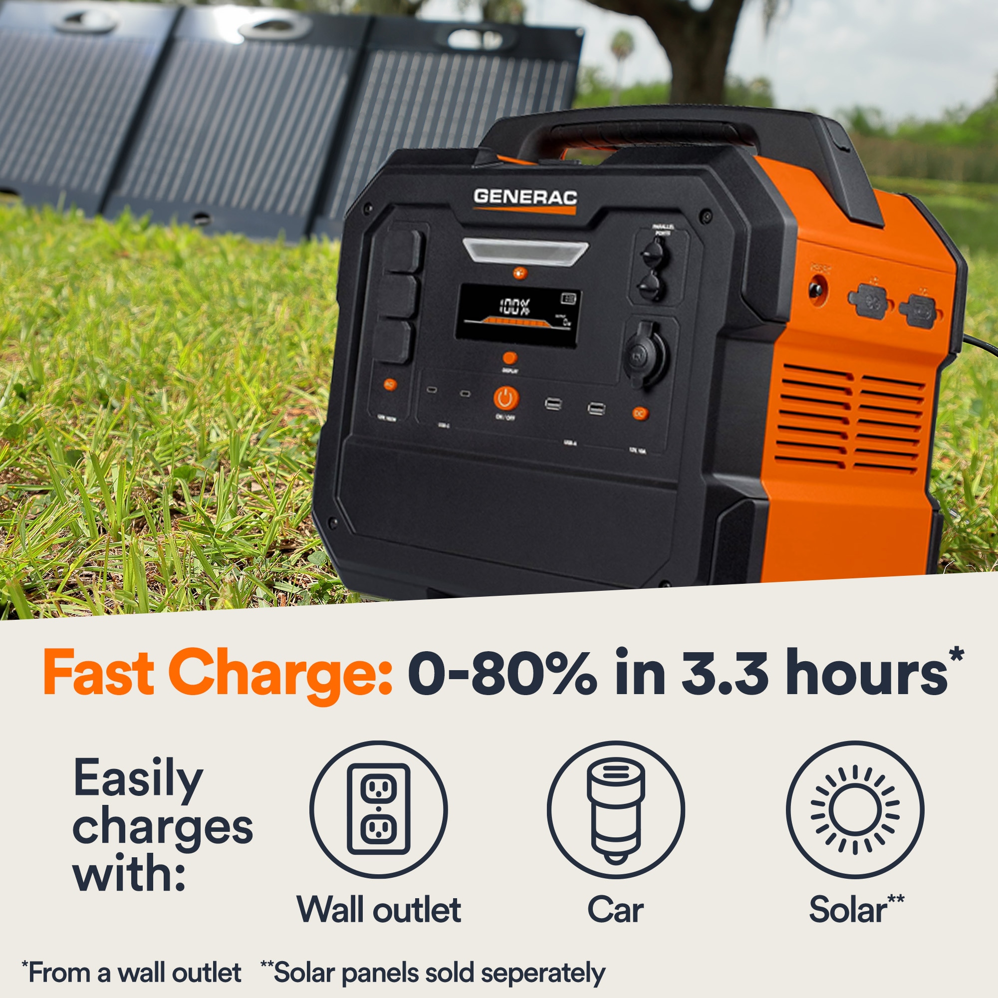 Generac GB2000 Backup Battery Power Station 1600-Watts Portable Power ...