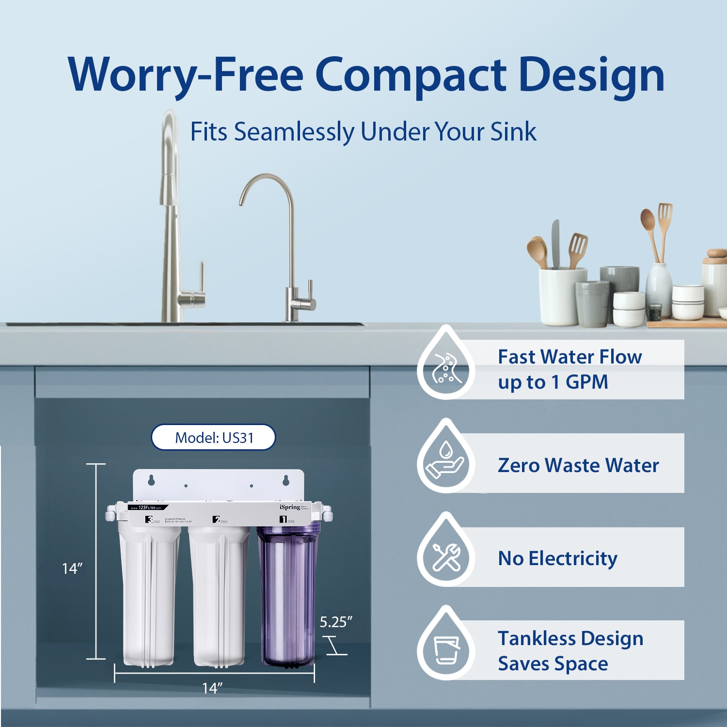 iSpring US31 Under-Sink-Filtration-Systems - View #2