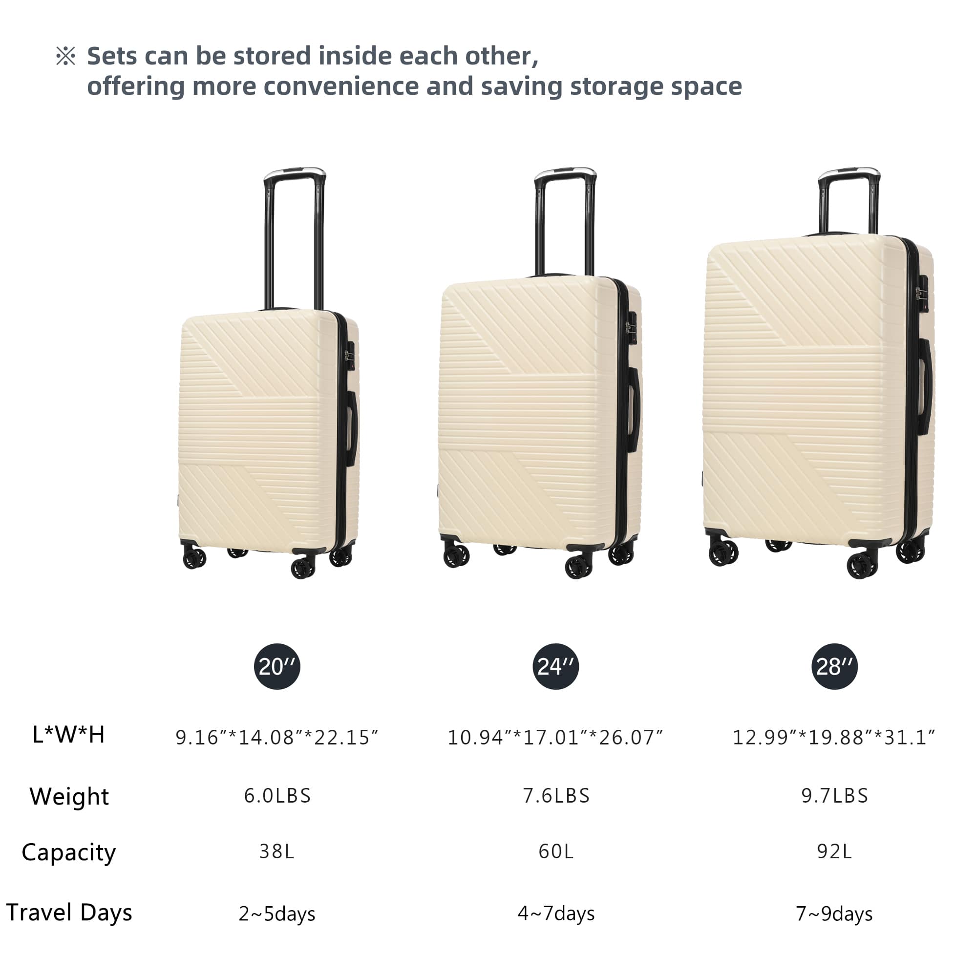 Qeetex GGL-FQGXY-8JIQ7DZ97 Luggage-And-Luggage-Sets - View #2