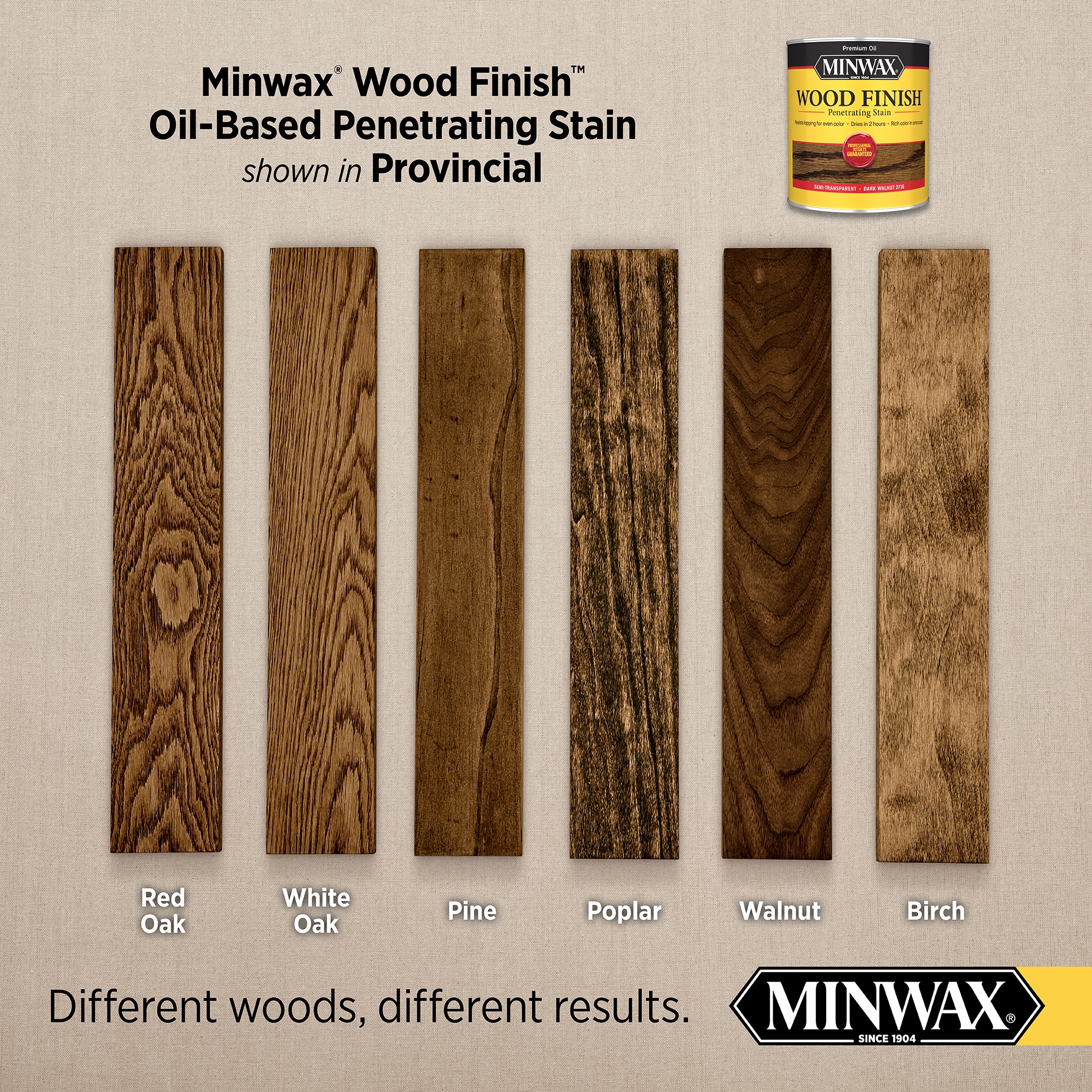 Minwax Wood Finish Oil Based Provincial