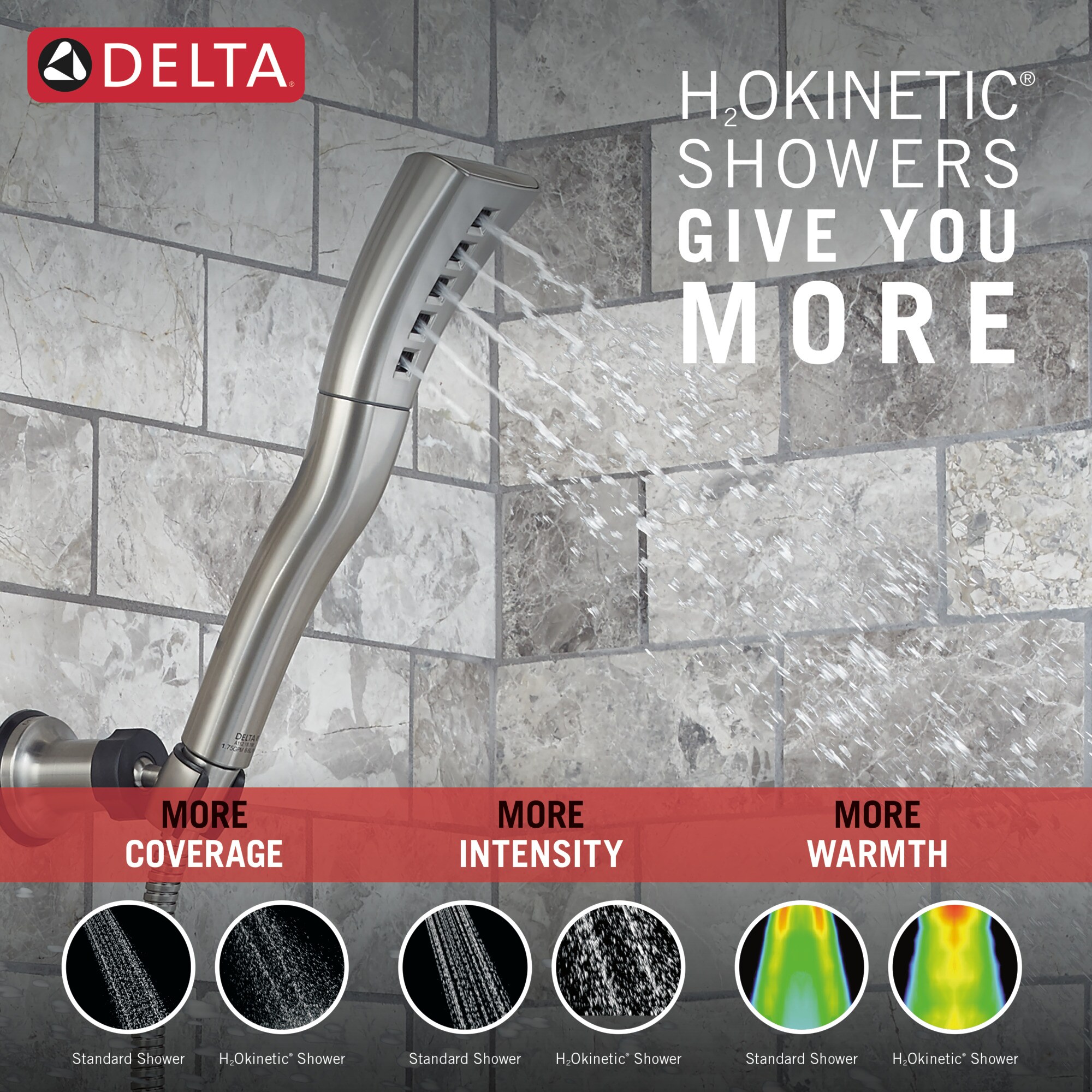 Delta 59421-SS-PR-PK Fixed-Showerhead - View #4