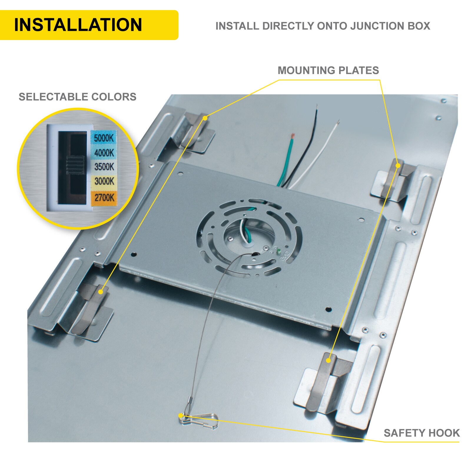 Ultra-Thin White Aluminum LED Flush Mount Panels