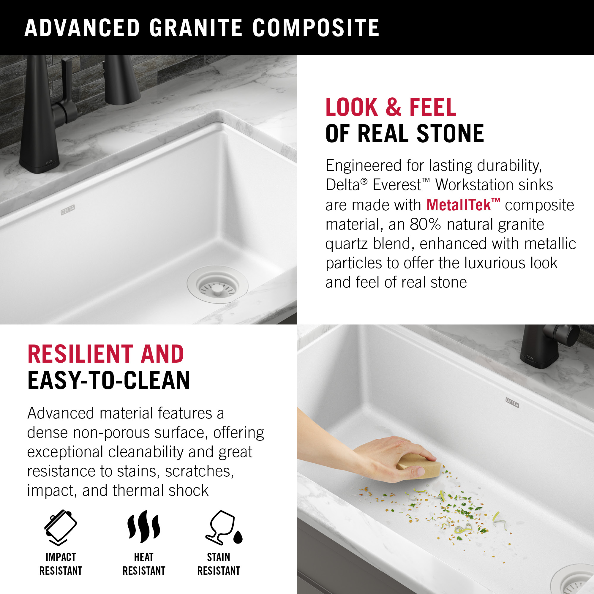 Delta 75B933-30S-WH Kitchen-Sinks - View #8
