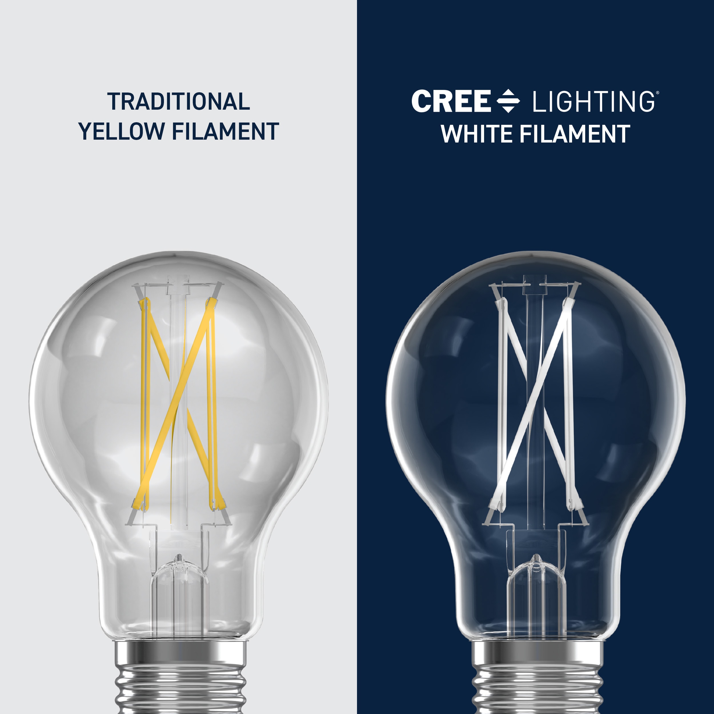 Cree Lighting CL800ACL927WF4 Dec-Led-Light-Bulbs - View #10