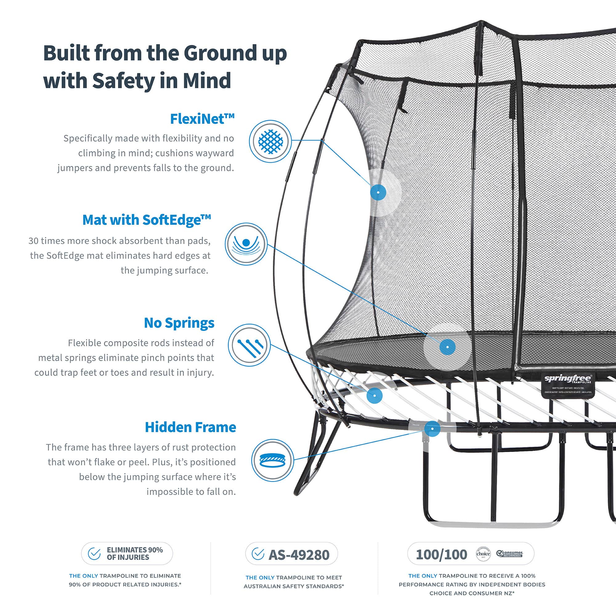 Springfree Trampoline 318740 trampolines - View #3