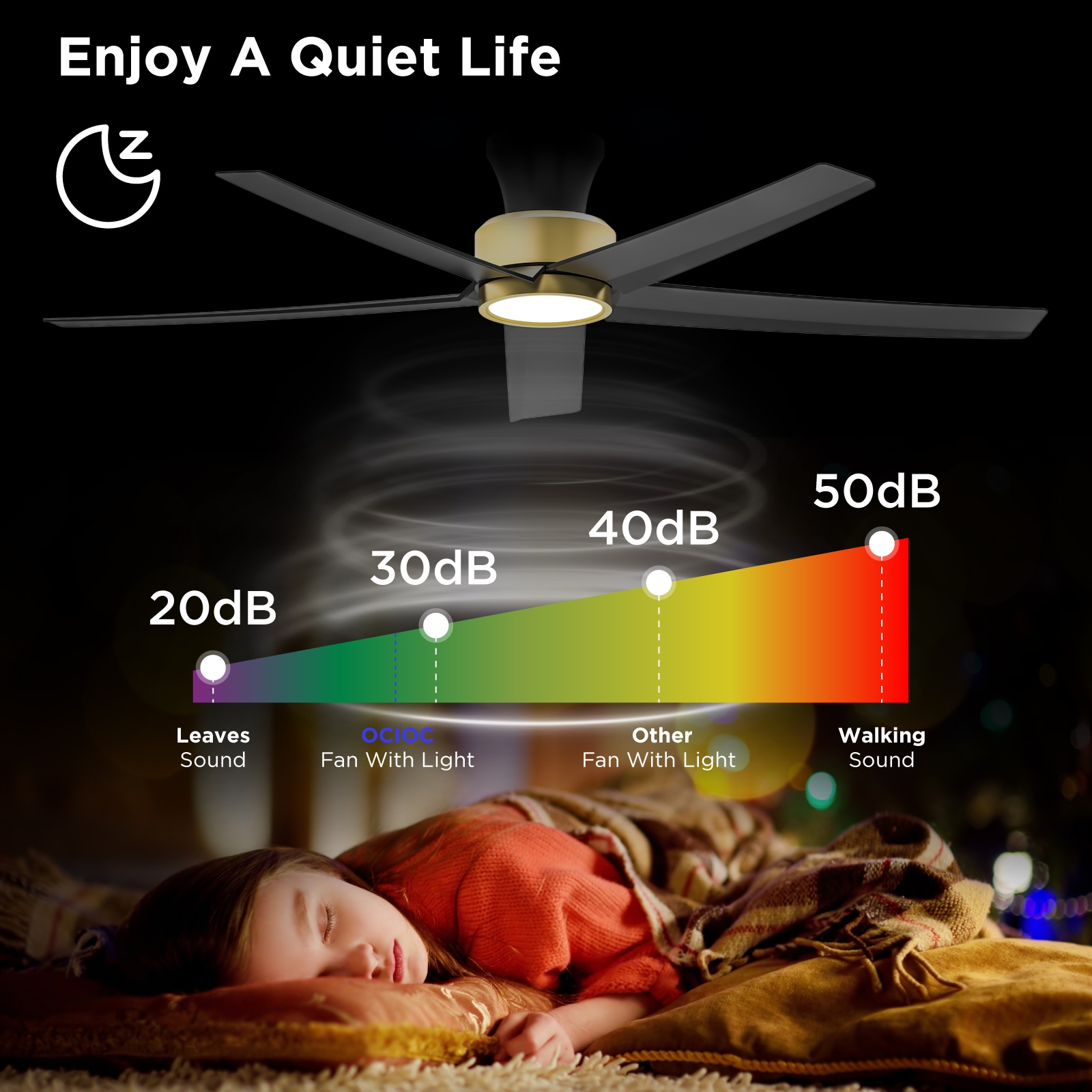 ocioc OC52-BG-5X-W5 Ceiling-Fans - View #6