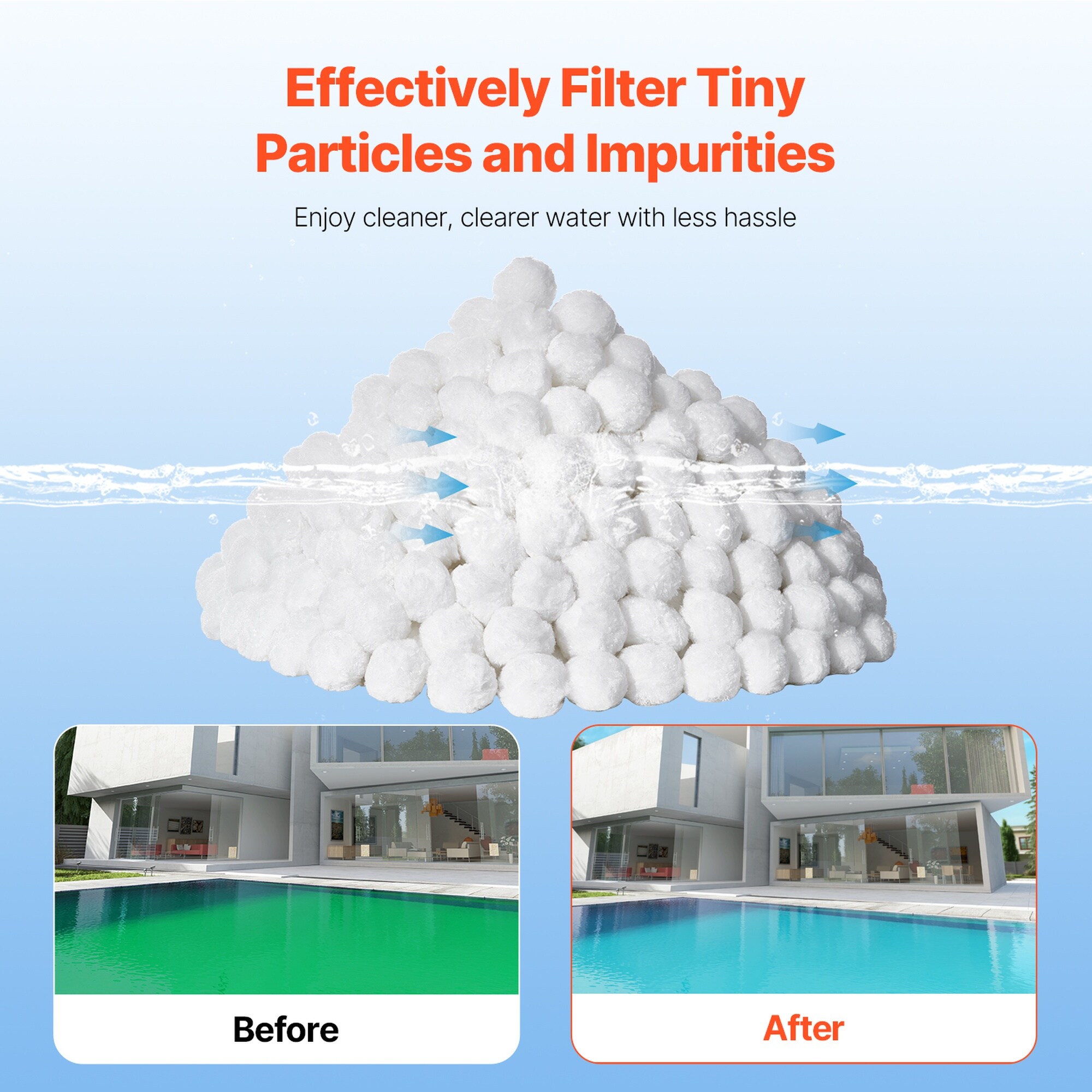 Numhew NHWILL24506 Pool-Filter-Systems - View #4