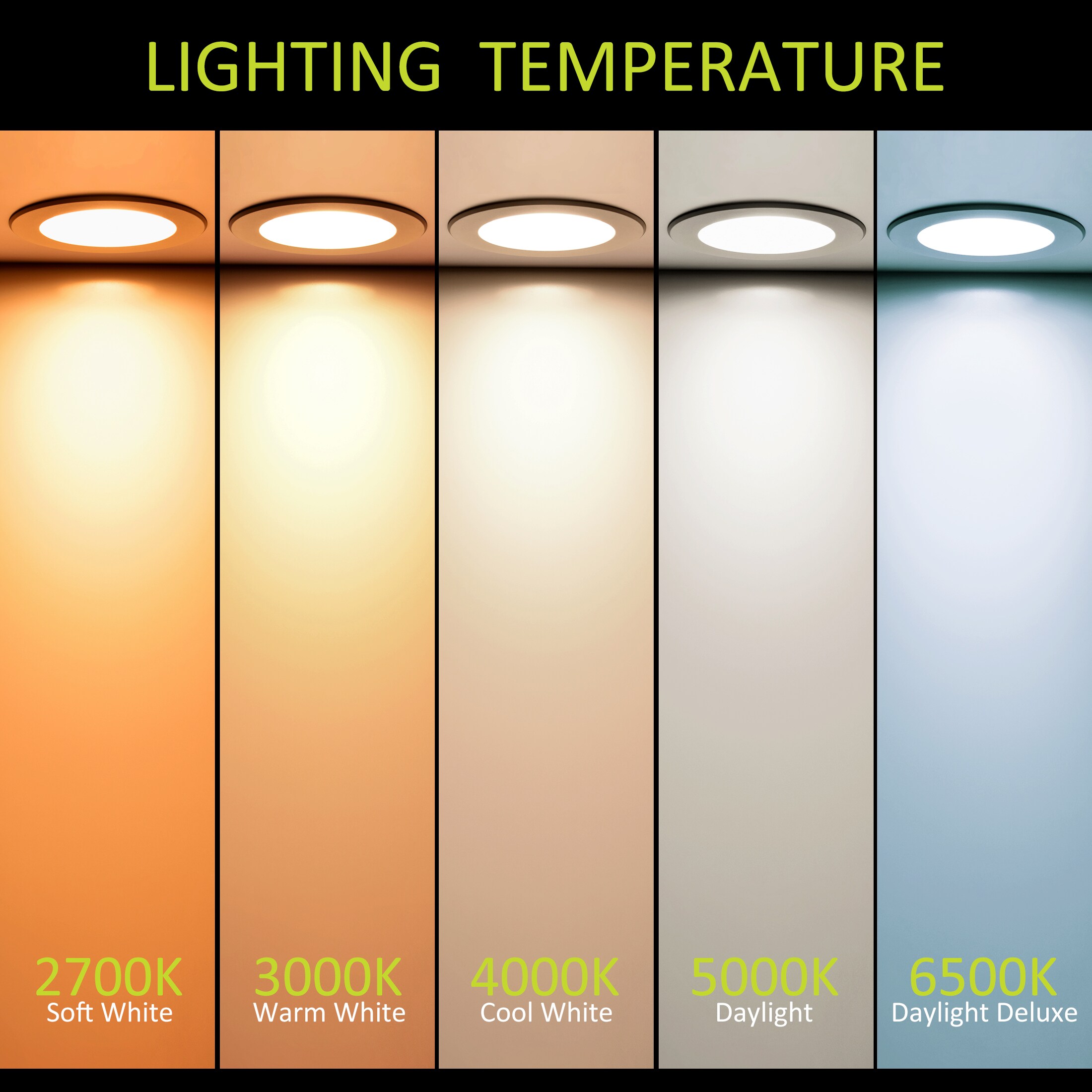 Green Watt L11-DL6D-17W-30K Led-Retrofit-Downlight - View #5