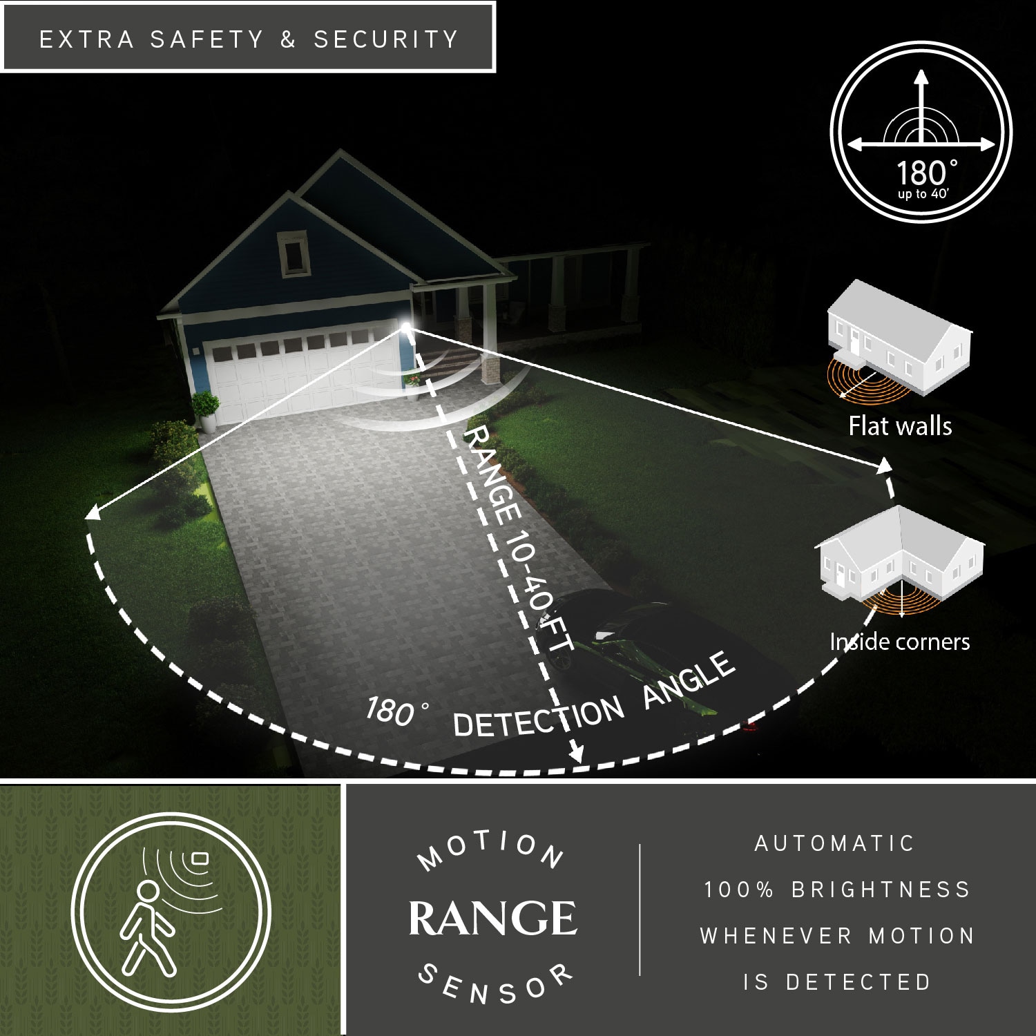 Cascadia T0648 Outdoor-Wall-Lighting - View #3