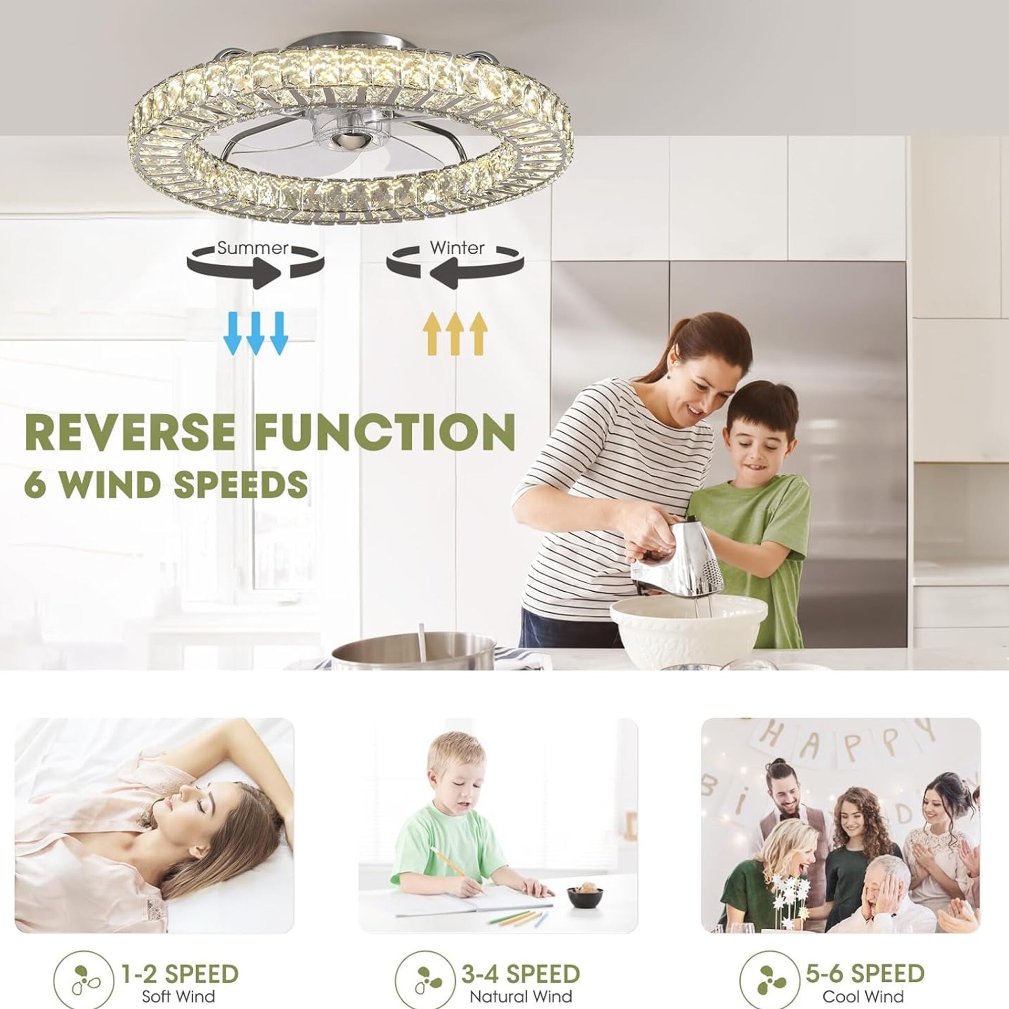 Antoine LSFD-14 Ceiling-Fans - View #6