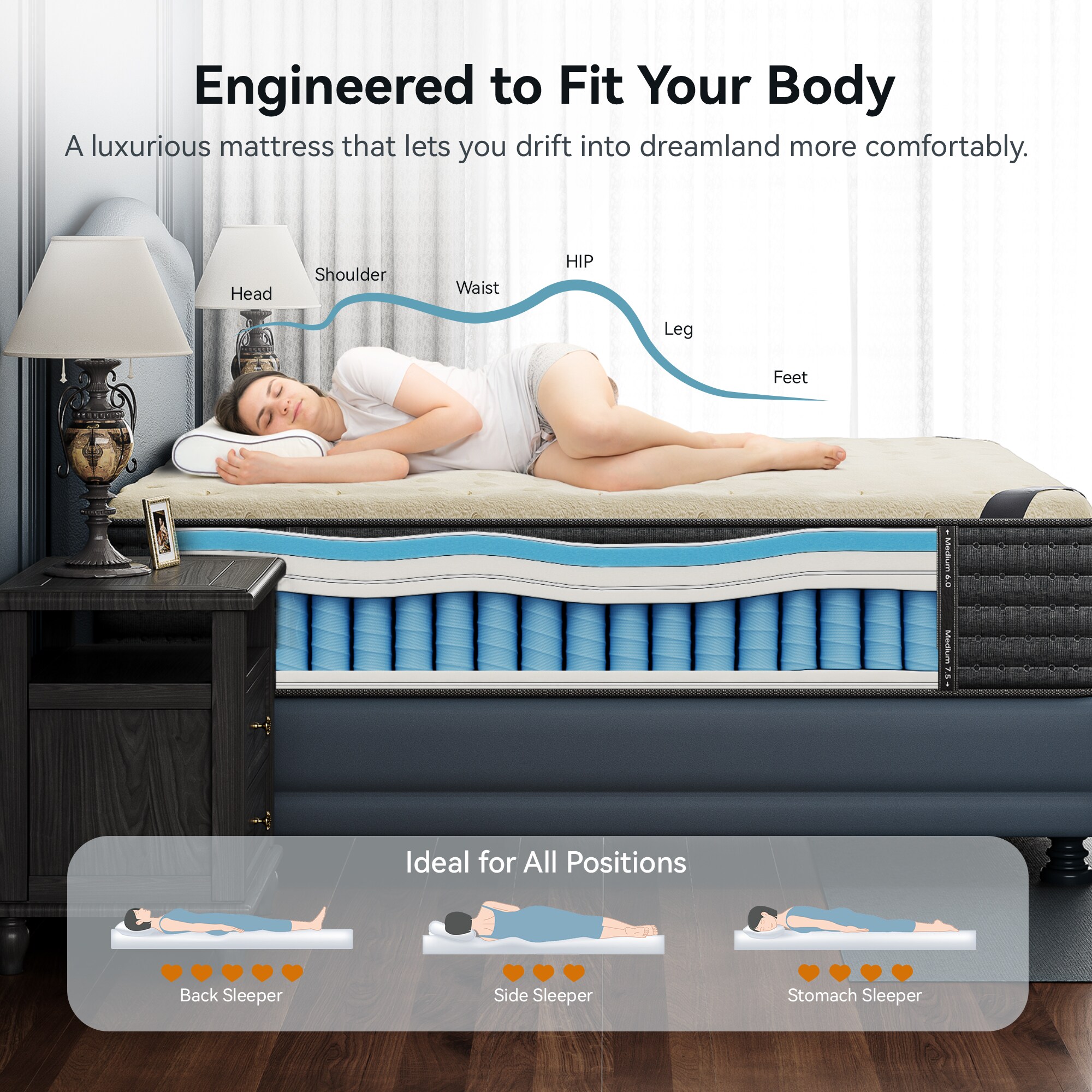 SweDrea MH50-12T Mattresses-Boxsprings - View #11