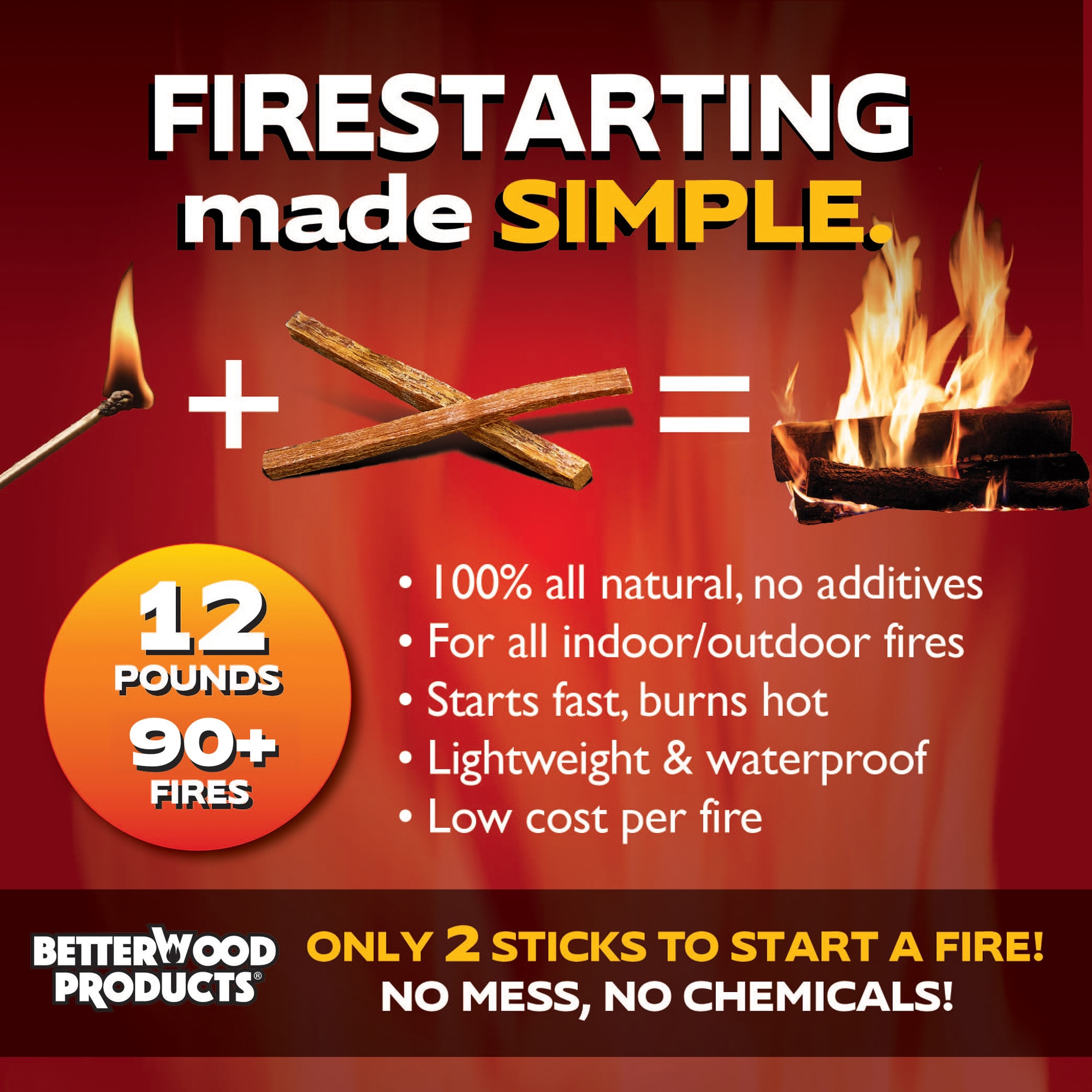 BetterWood Products 165904 Fireplace-Logs-Firestarters - View #3