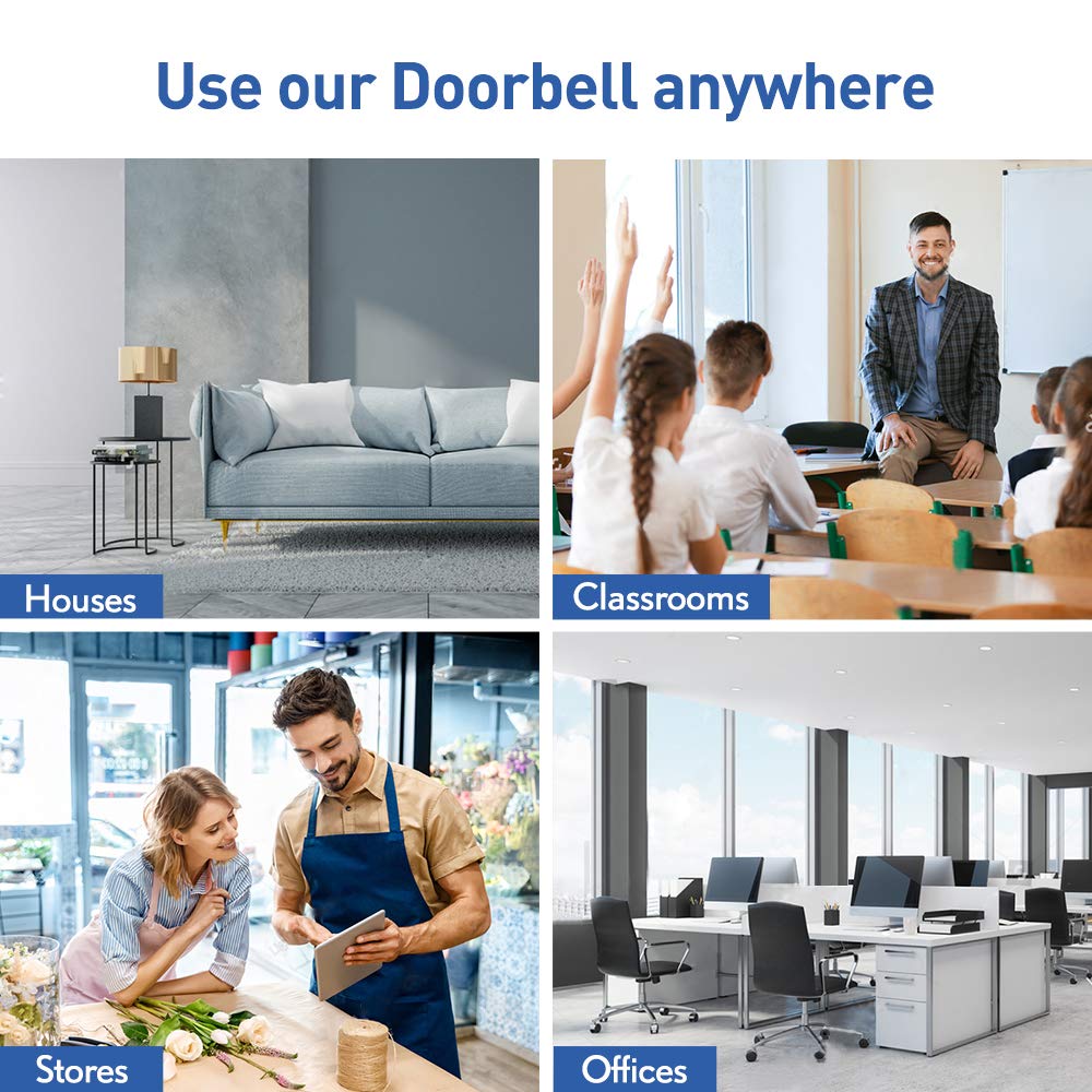 Justincity LJT0713J018 Doorbell-Chime-Access - View #7