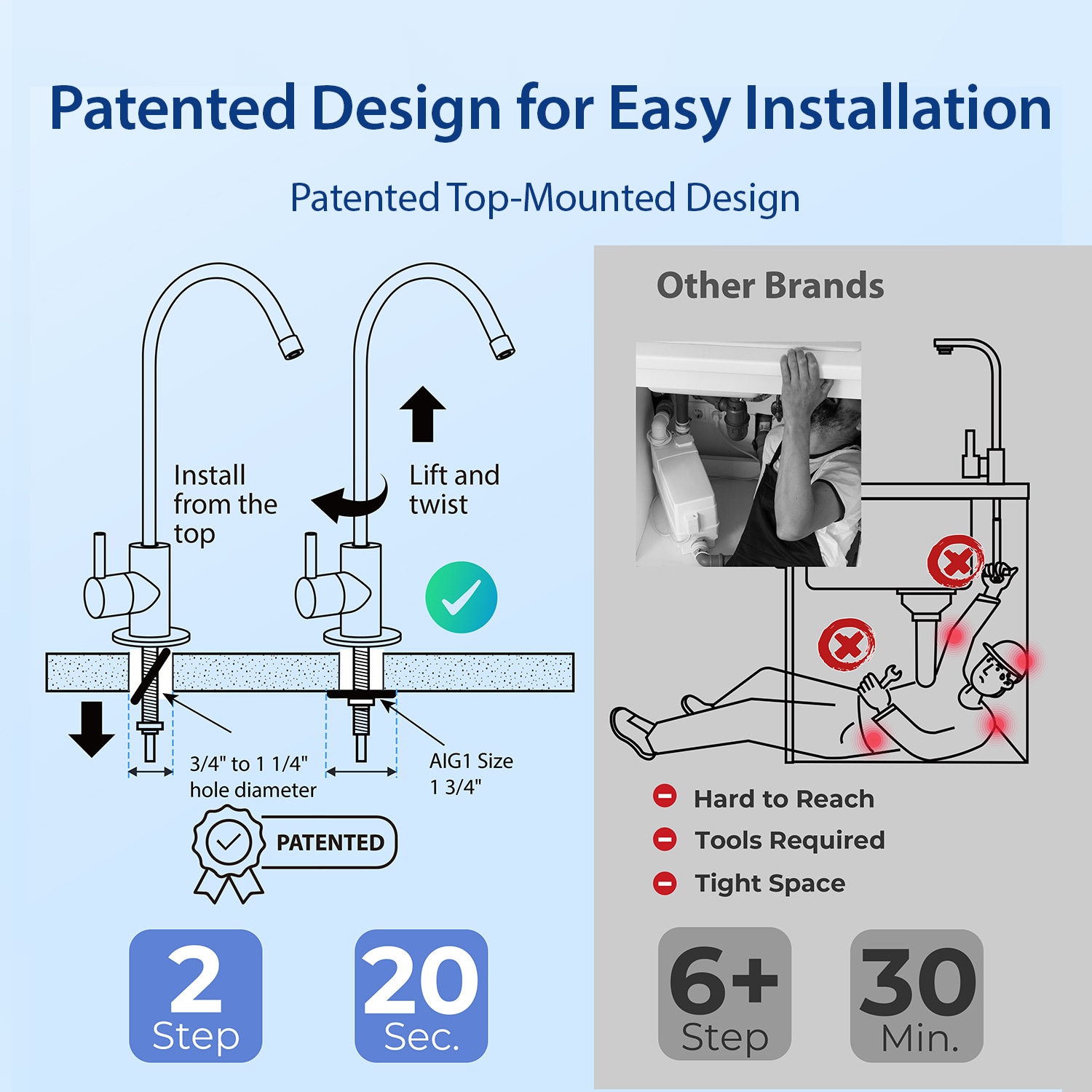 iSpring US31 Under-Sink-Filtration-Systems - View #6