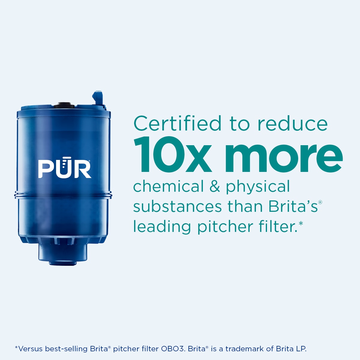 PUR PFM400HAV1R1F Faucet-Mount-Filters - View #5