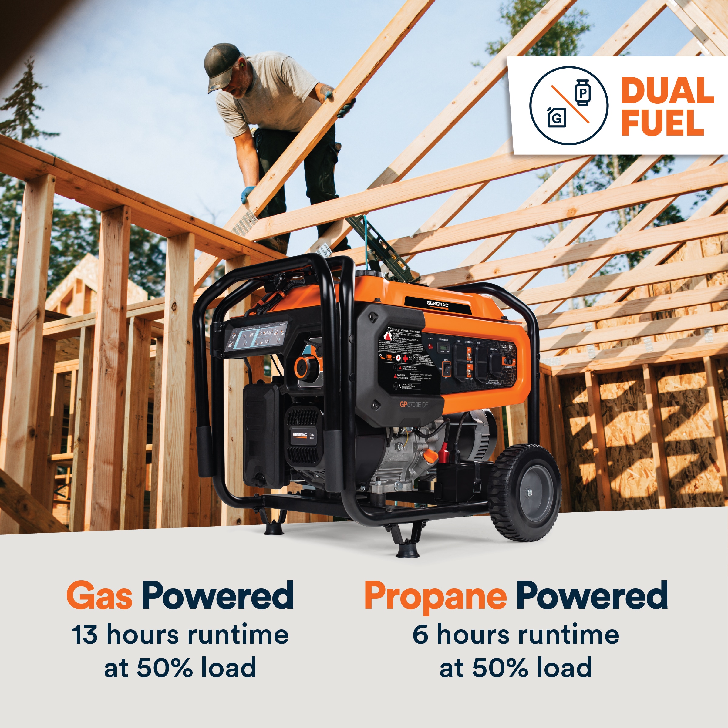 Generac G0080600 Portable-Generators - View #7