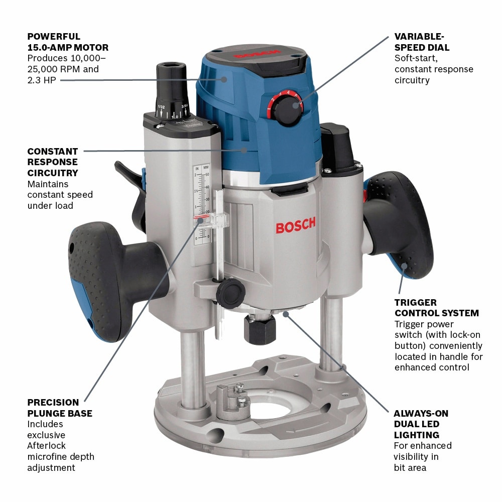 Bosch MRP23EVS 1/4-in and 1/2-in 2.99-HP Variable Speed Plunge Corded Router (Tool Only) - 3