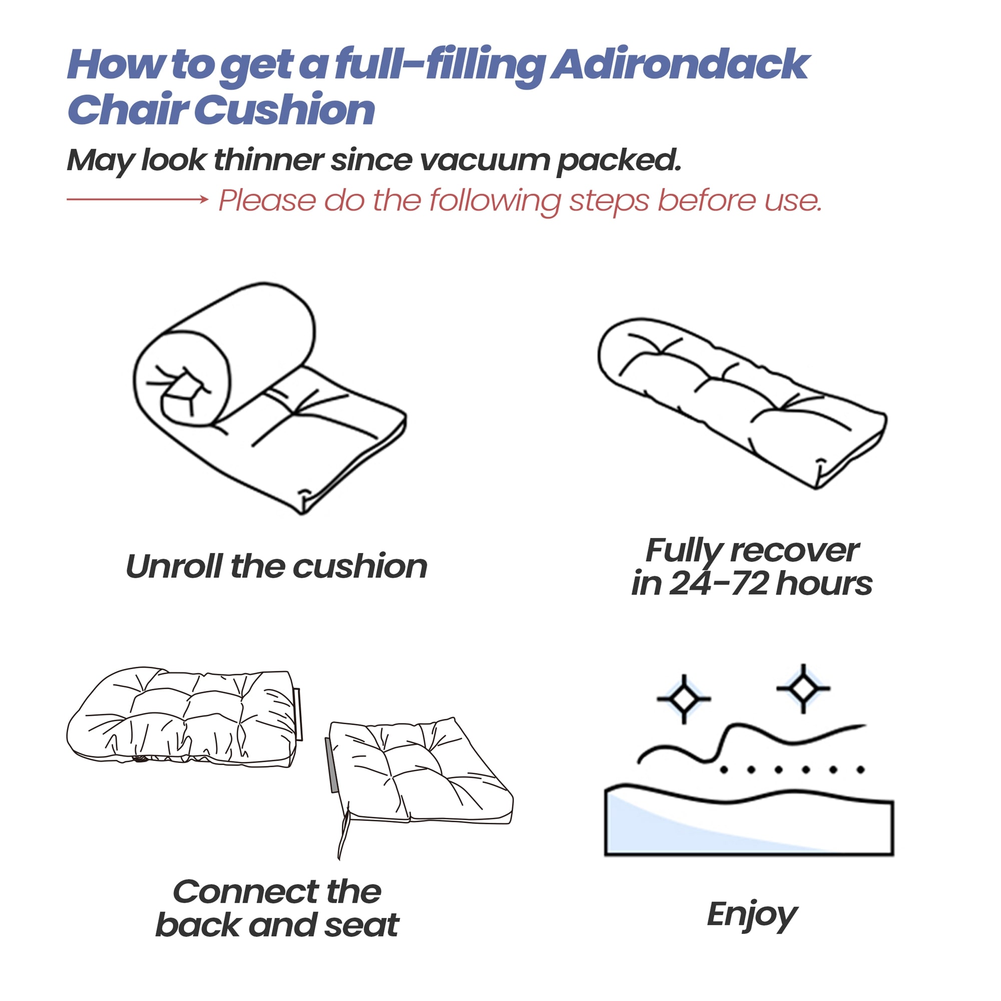 CloudFly CL-CU002NAV-1 Patio-Furniture-Cushions - View #4