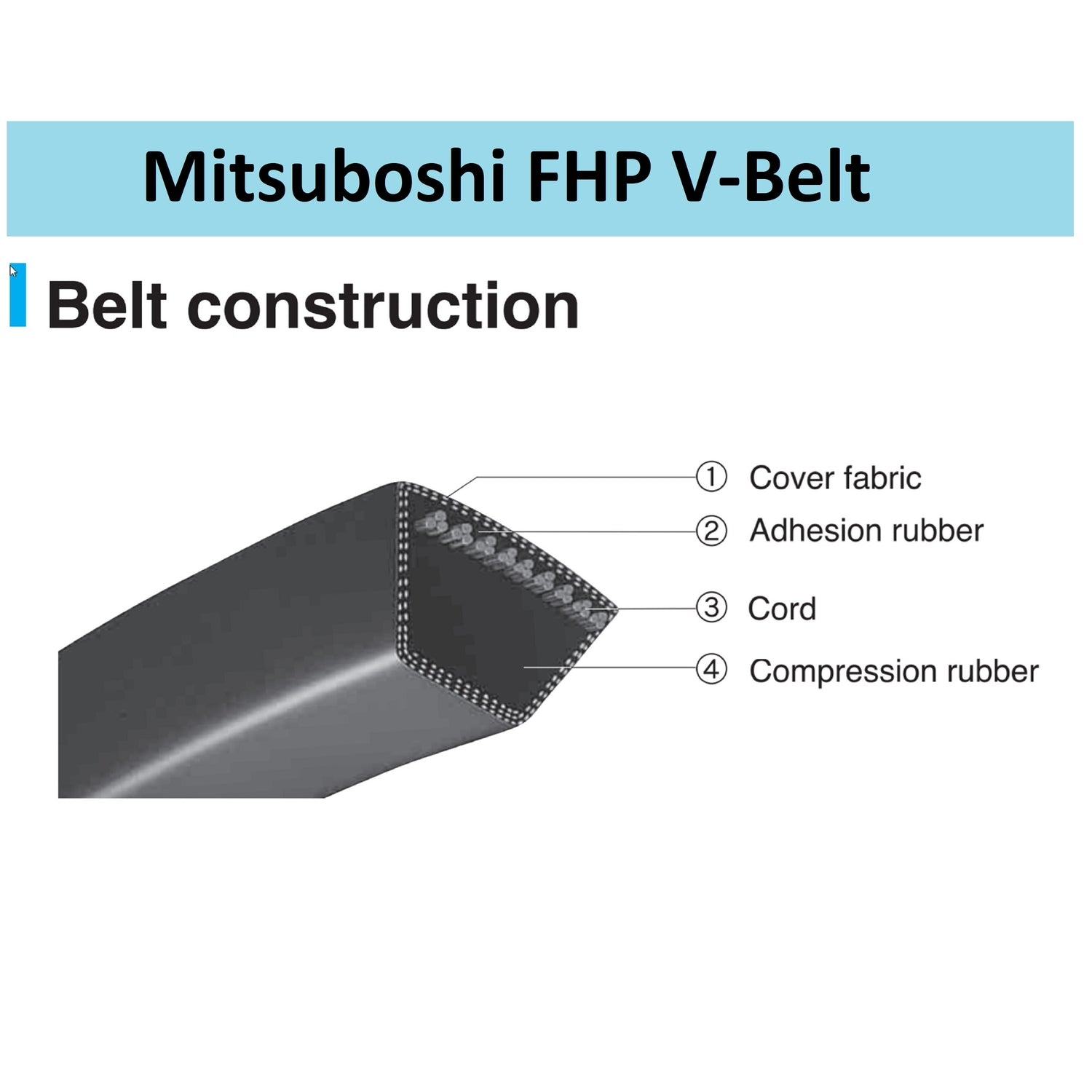 Mitsuboshi 4L400A Riding-Mower-Belts - View #6