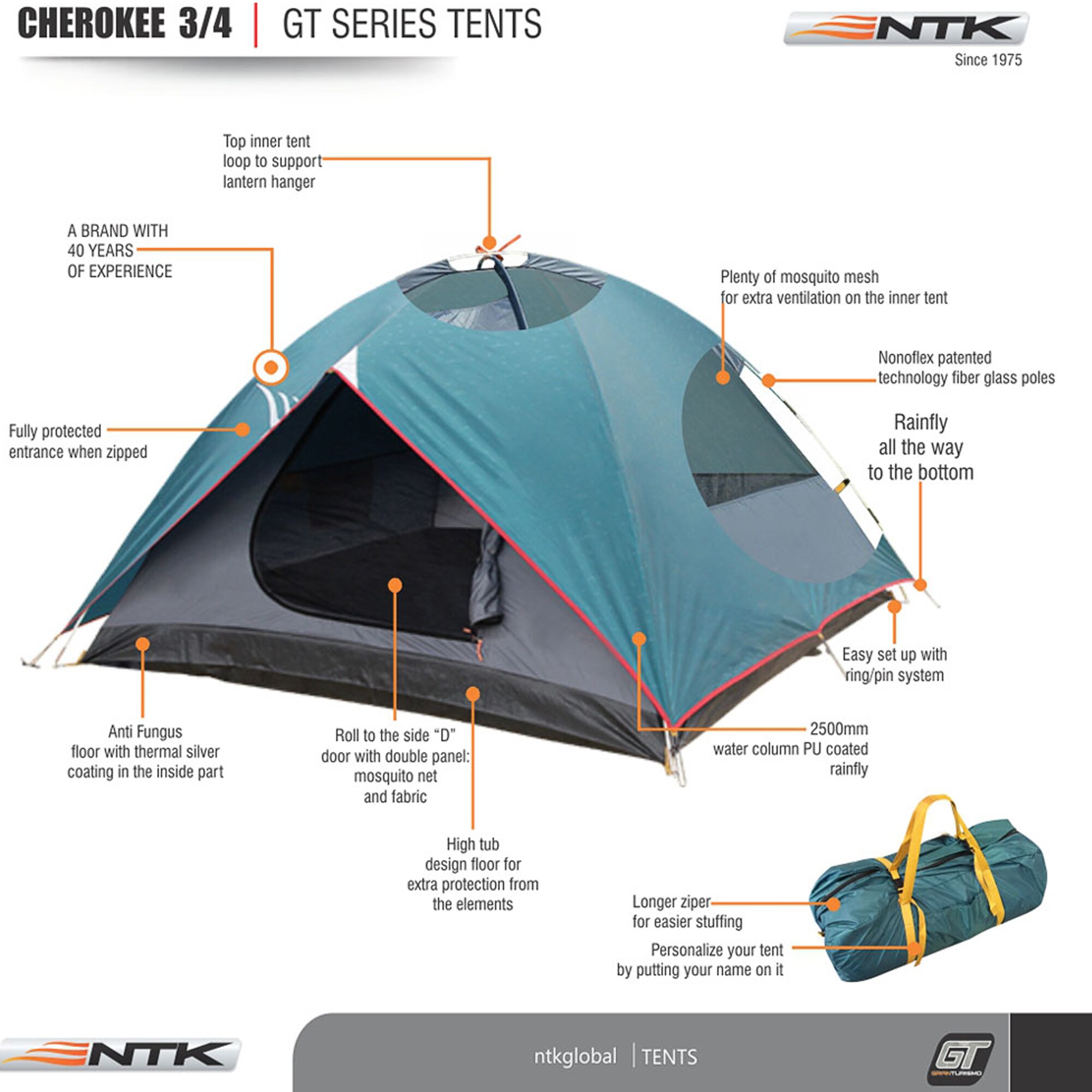 NTK NTK-1002 tents - View #3