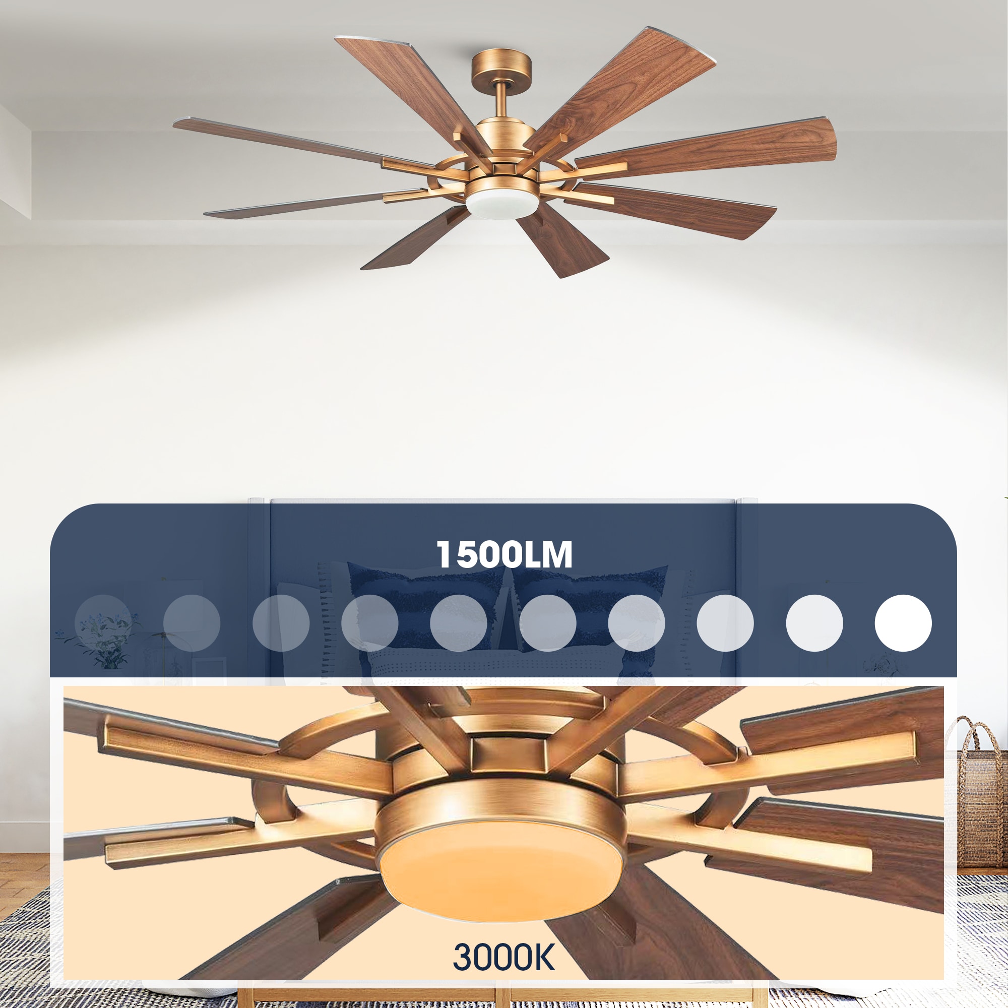 Parrot Uncle F8217GD110V Ceiling-Fans - View #7