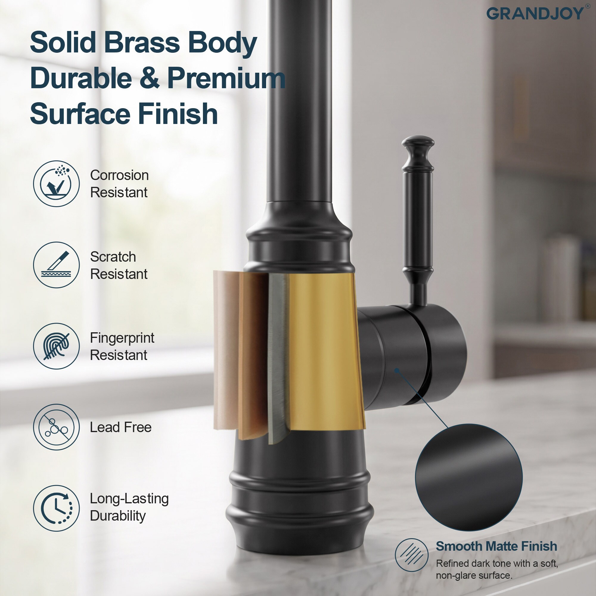 GRANDJOY SGF13GJ-45K-BL Kitchen-Faucets - View #11