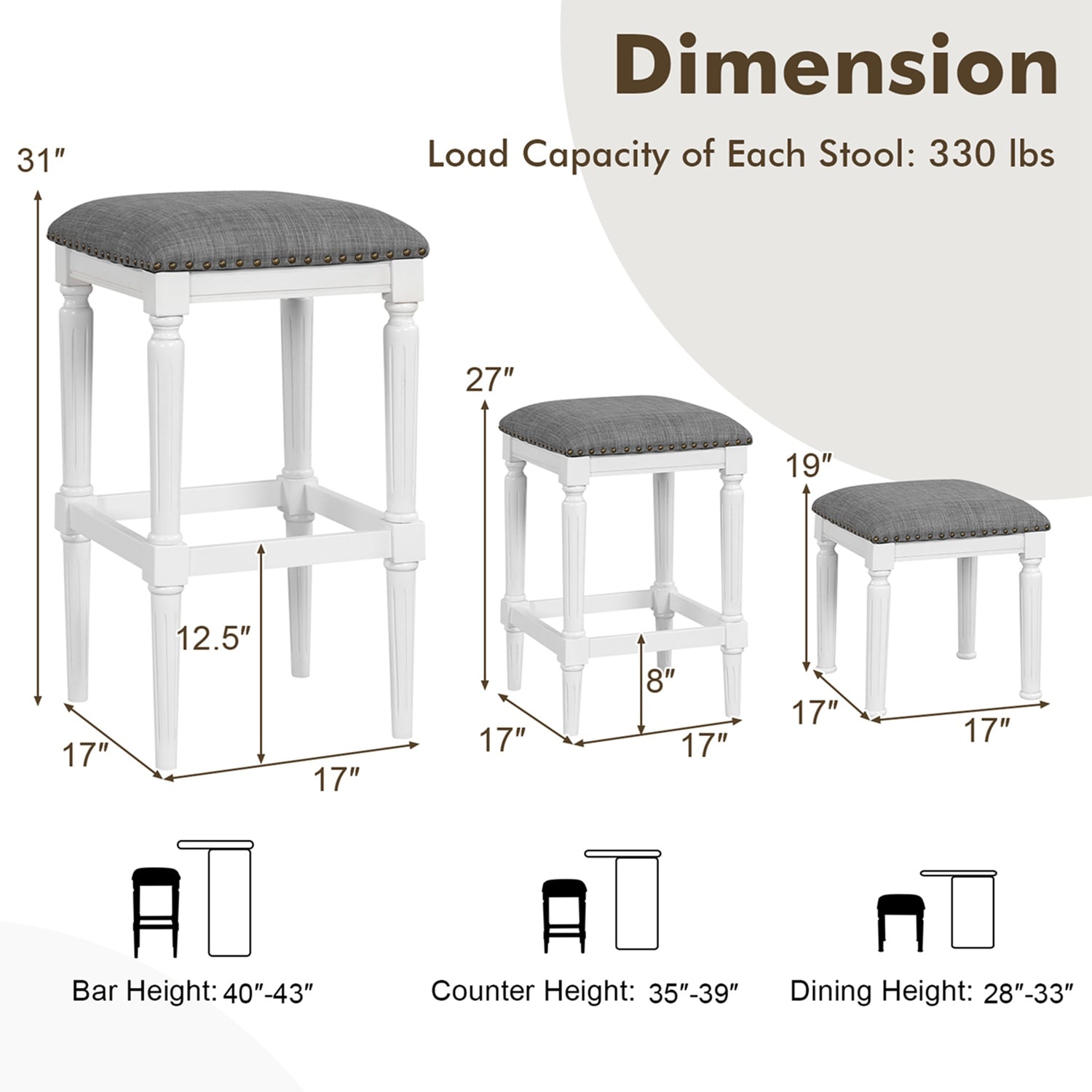 Costway HCST00143 stools - View #3