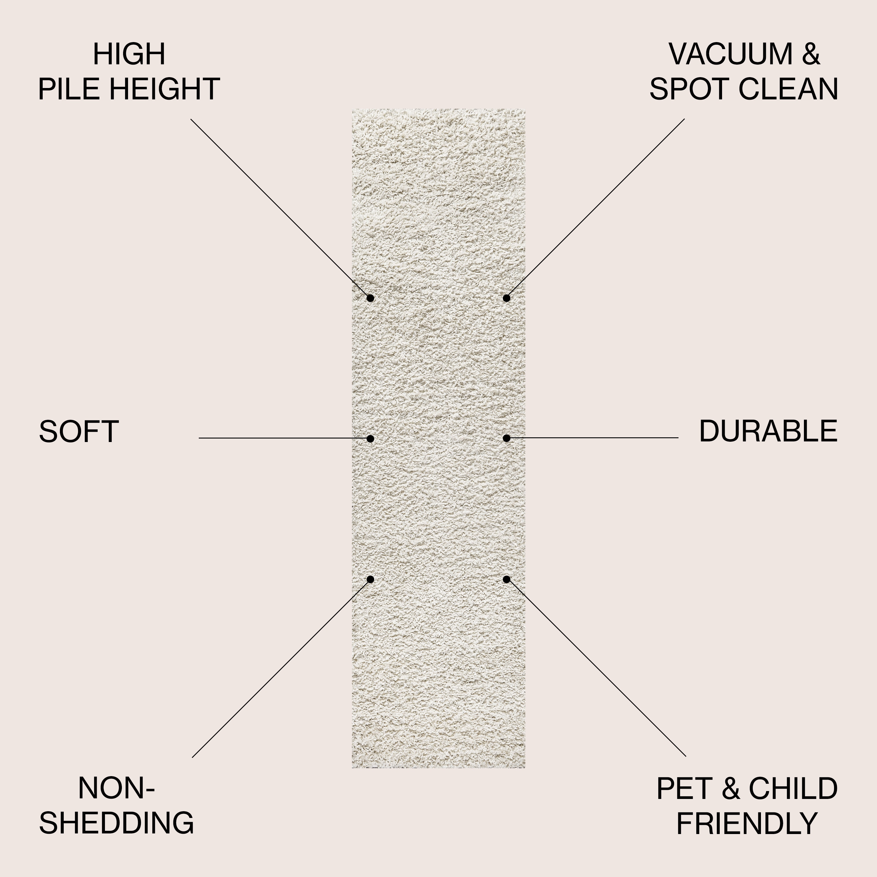Cream Shag Reversible Synthetic Area Rug, 2 x 8
