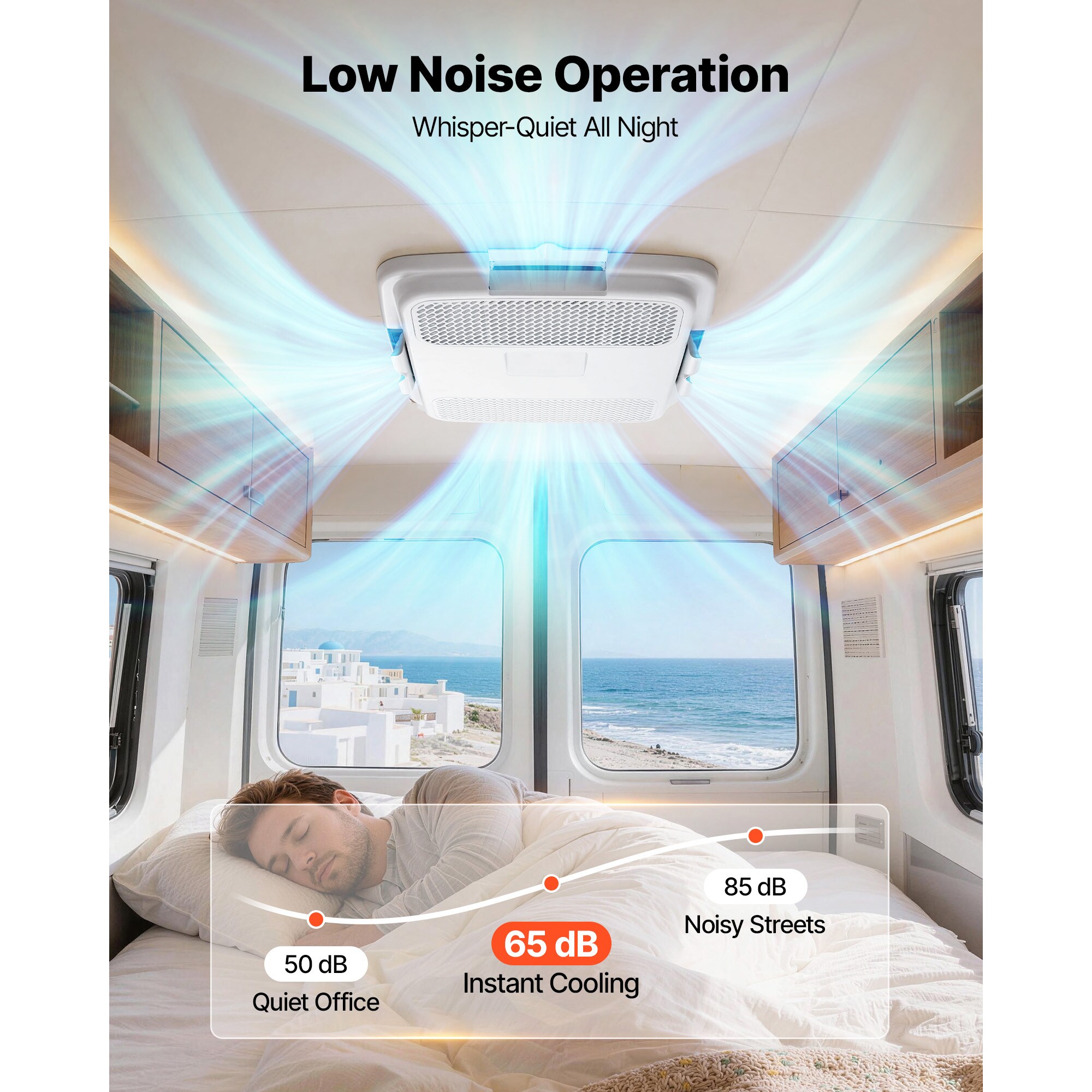 SVOPES SVOPESFCZYKDB16743V6 Rv-Accessories - View #6