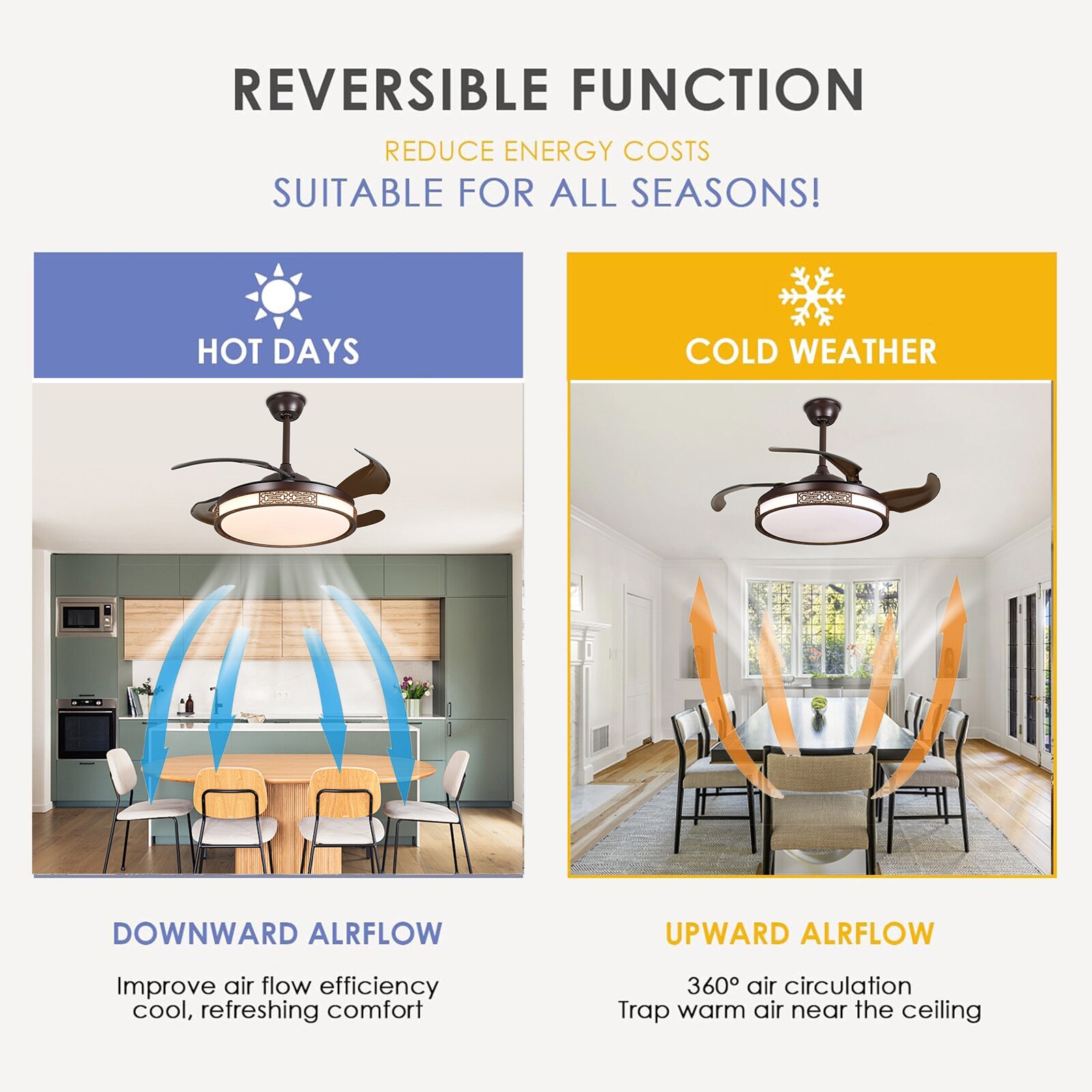 Oukaning JZUCOD-01300099 Ceiling-Fans - View #3