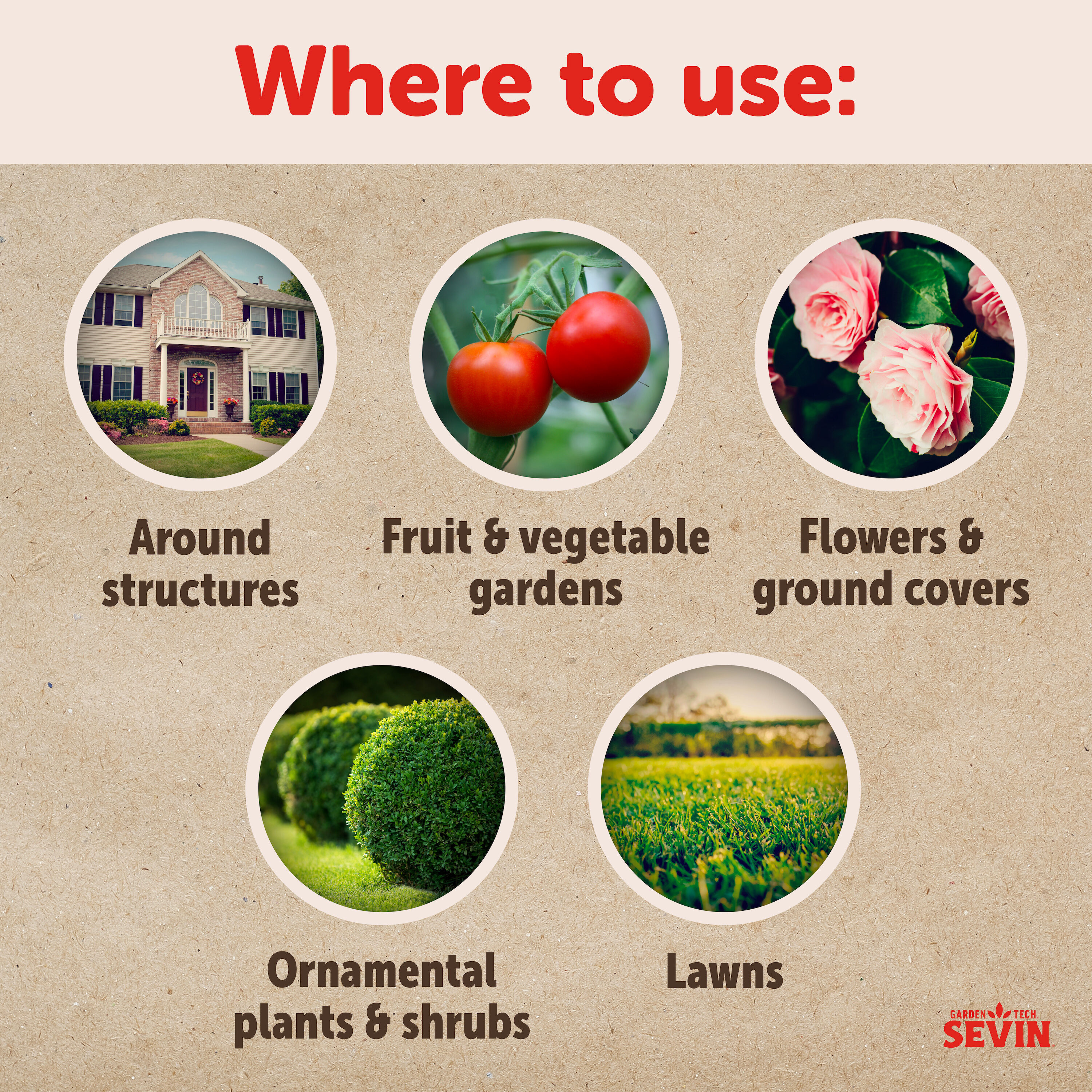 Sevin 1349901015 pesticides - View #5