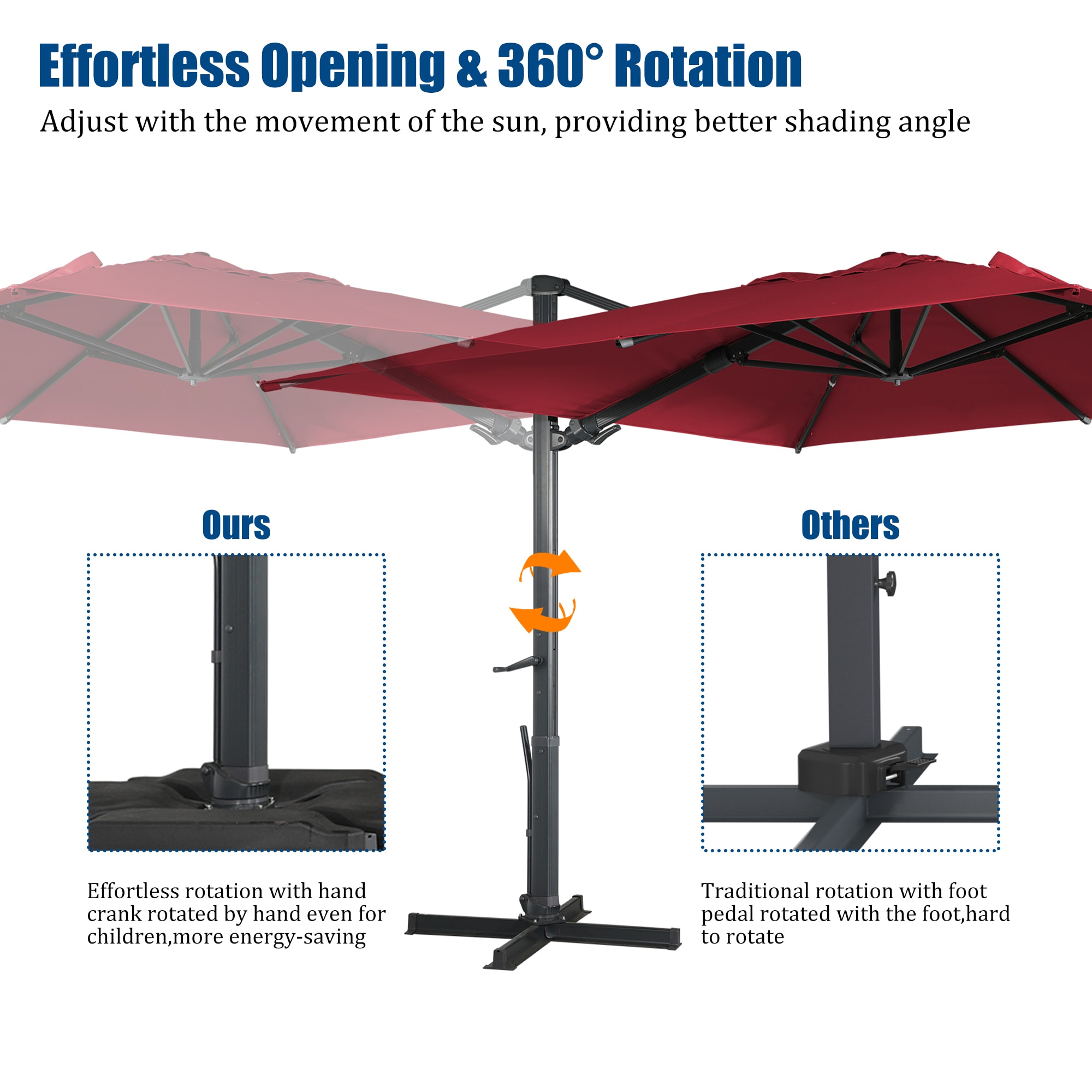 CASAINC WF-HW55308 Umbrellas-2 - View #4