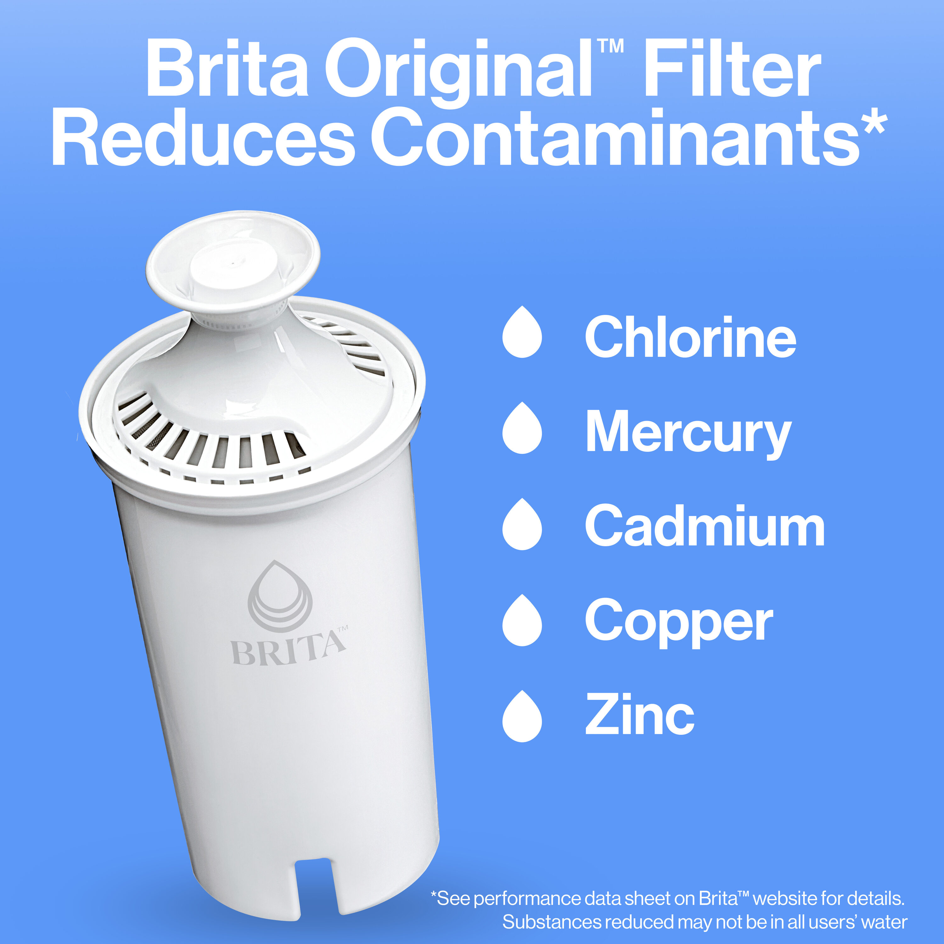 Brita 6025871048 Replacement-Water-Filters-Cartridges - View #2
