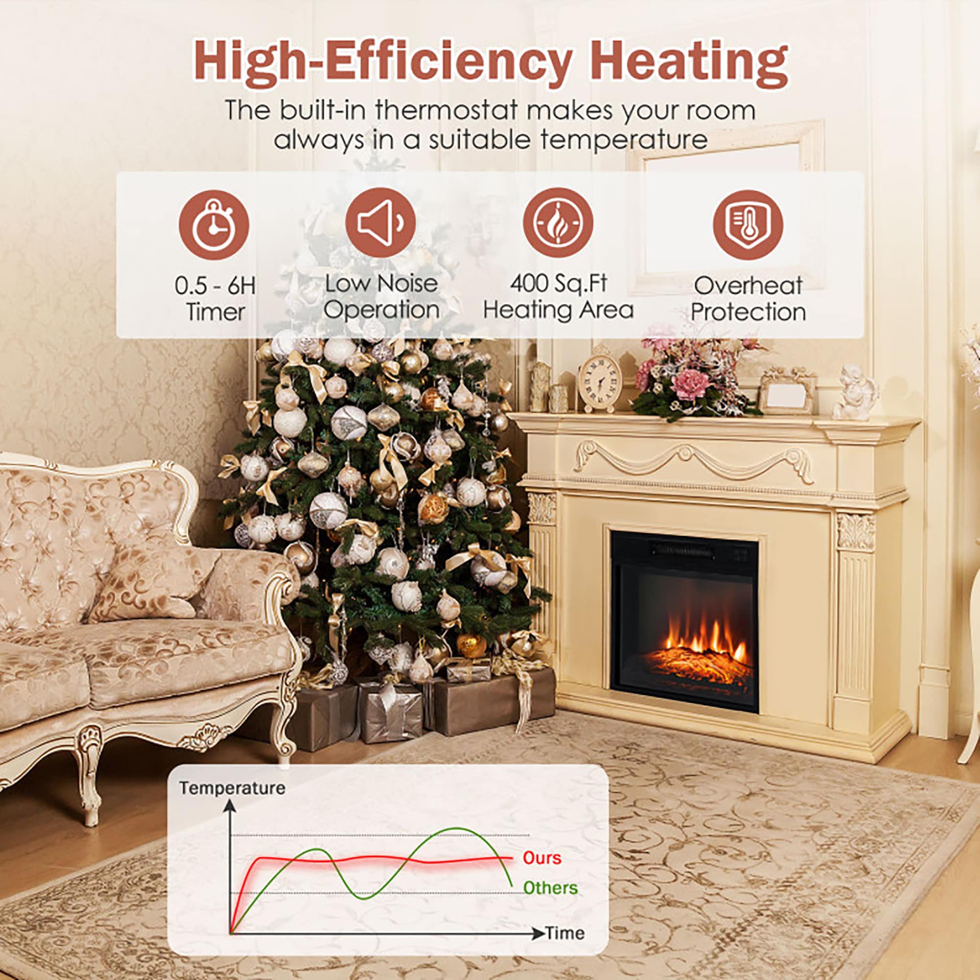 BABOOM BOM-73US-BK-CO Electric-Fireplaces - View #7