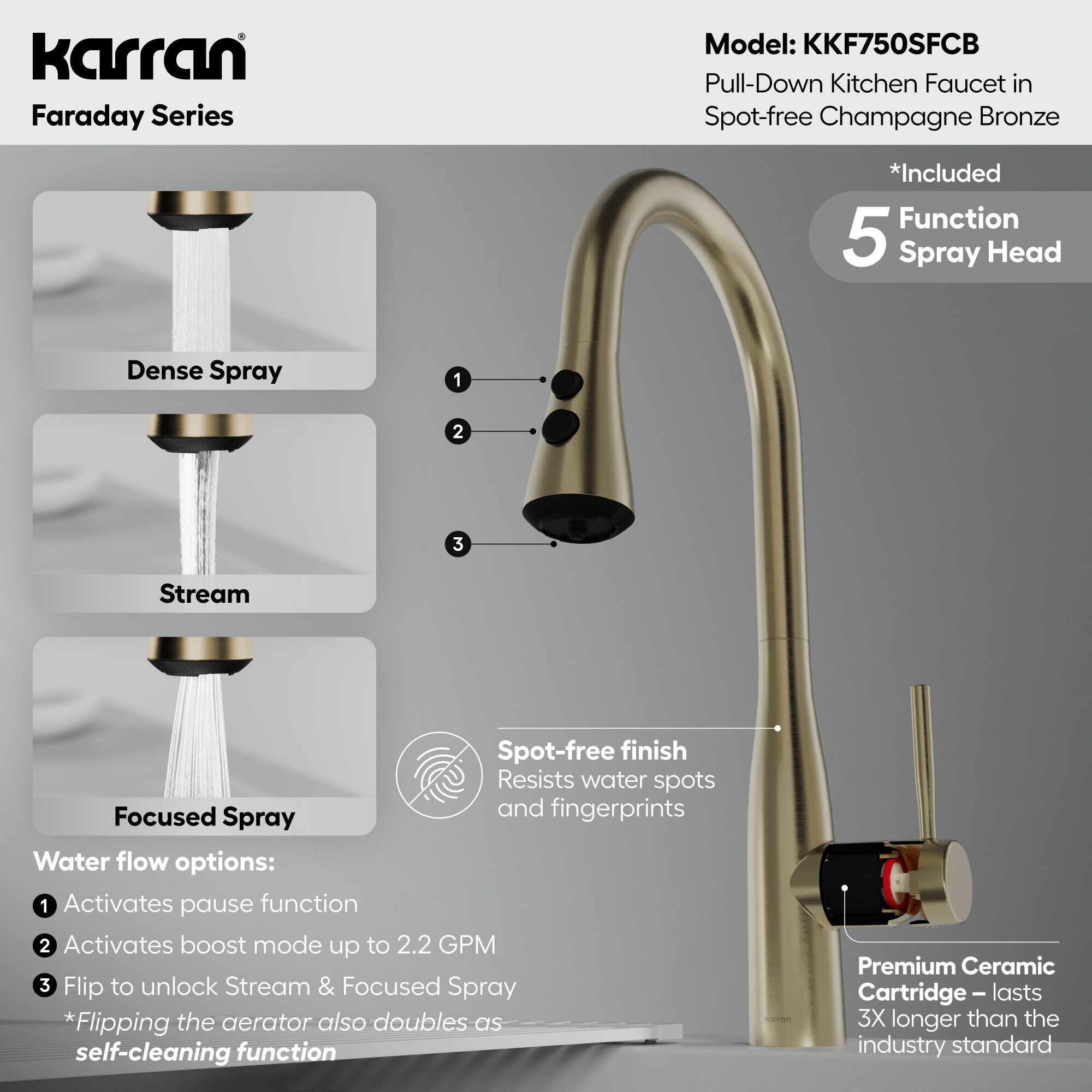 Karran KKF750SFCB Kitchen-Faucets - View #5