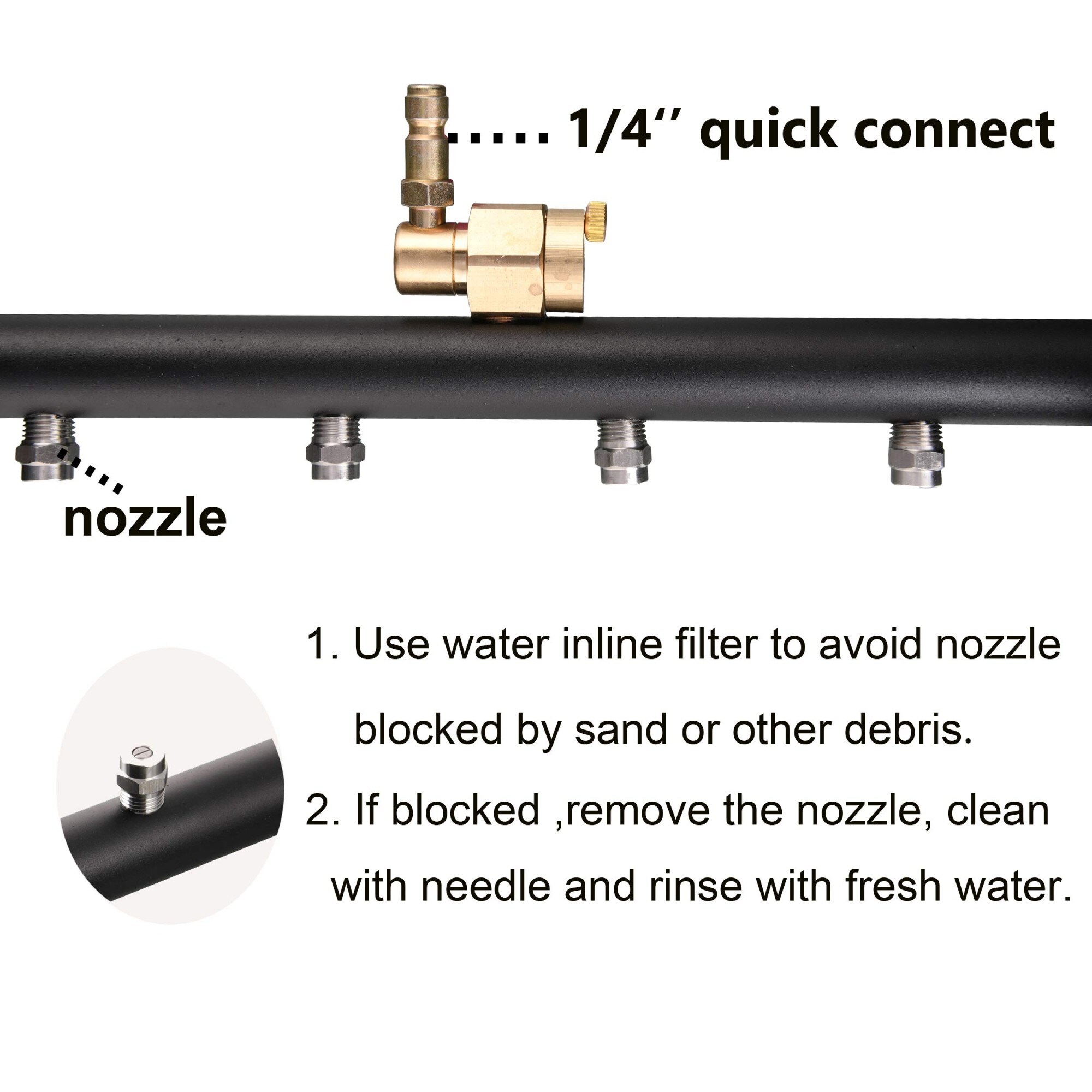 Numhew NHDREW42845 Pw-Nozzles-And-Swivels - View #5