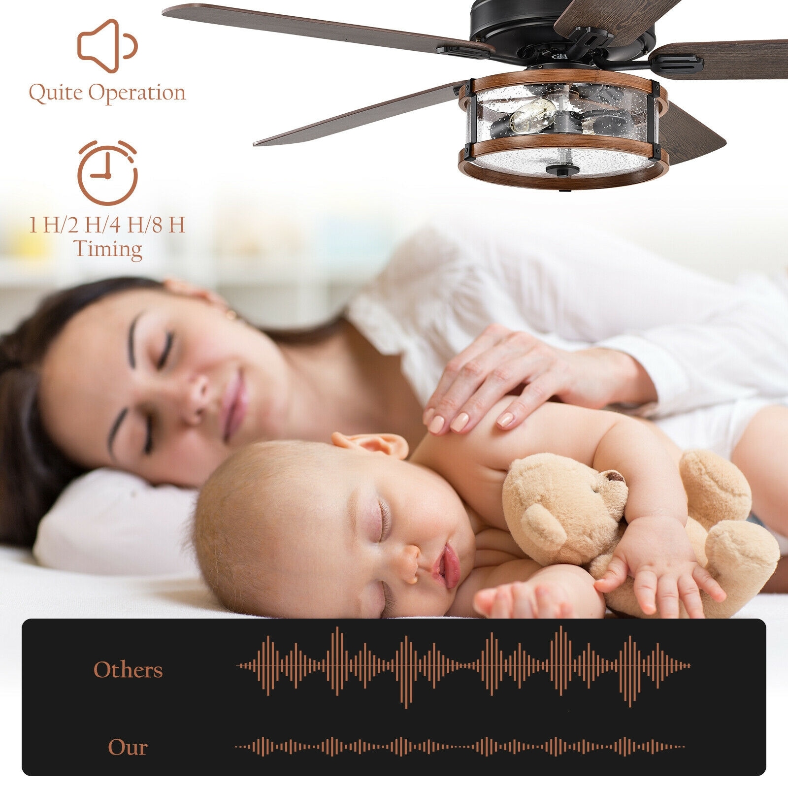 Forclover WYL2-C5265BK Ceiling-Fans - View #4