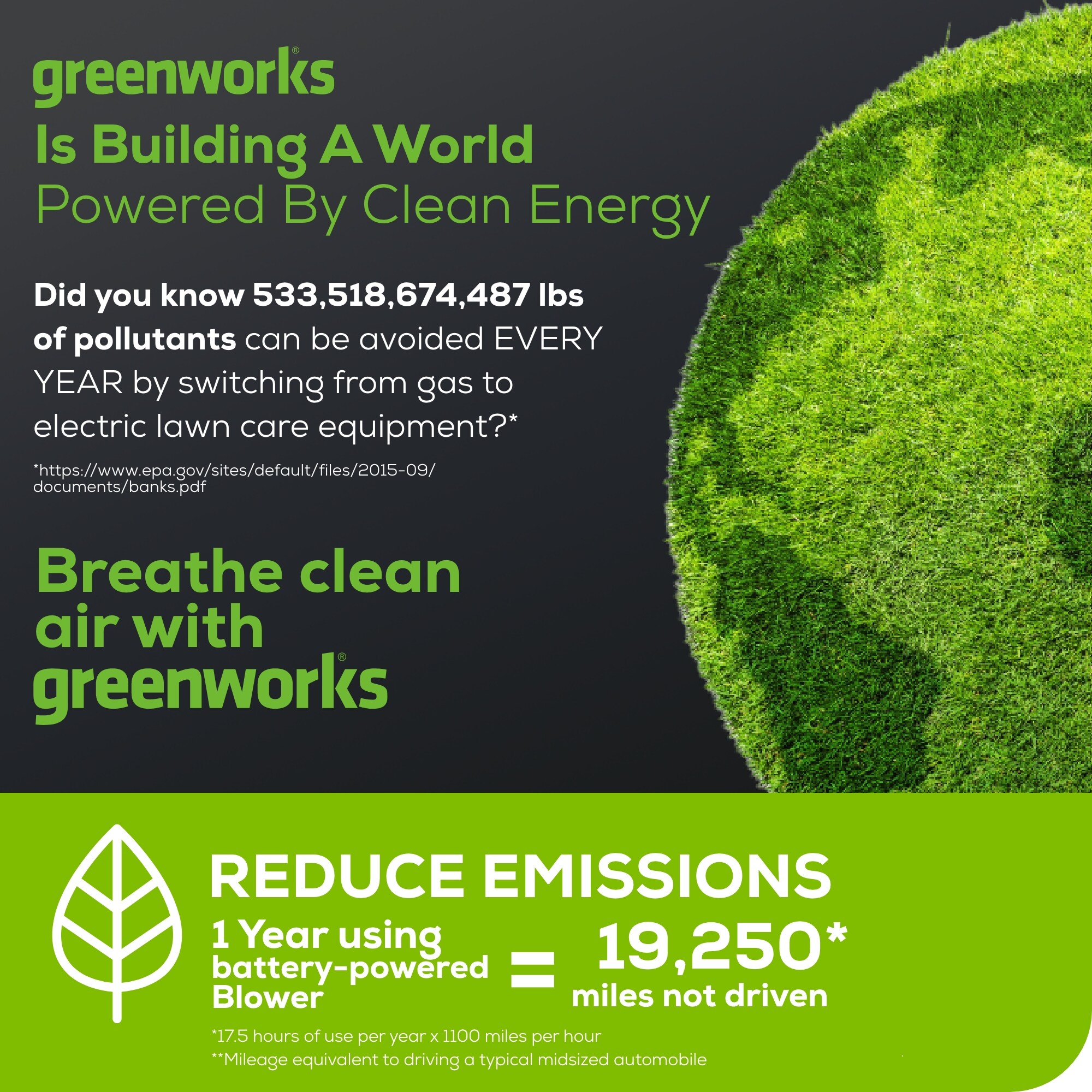 Greenworks BL24B212 Cordless-Electric-Blowers - View #13