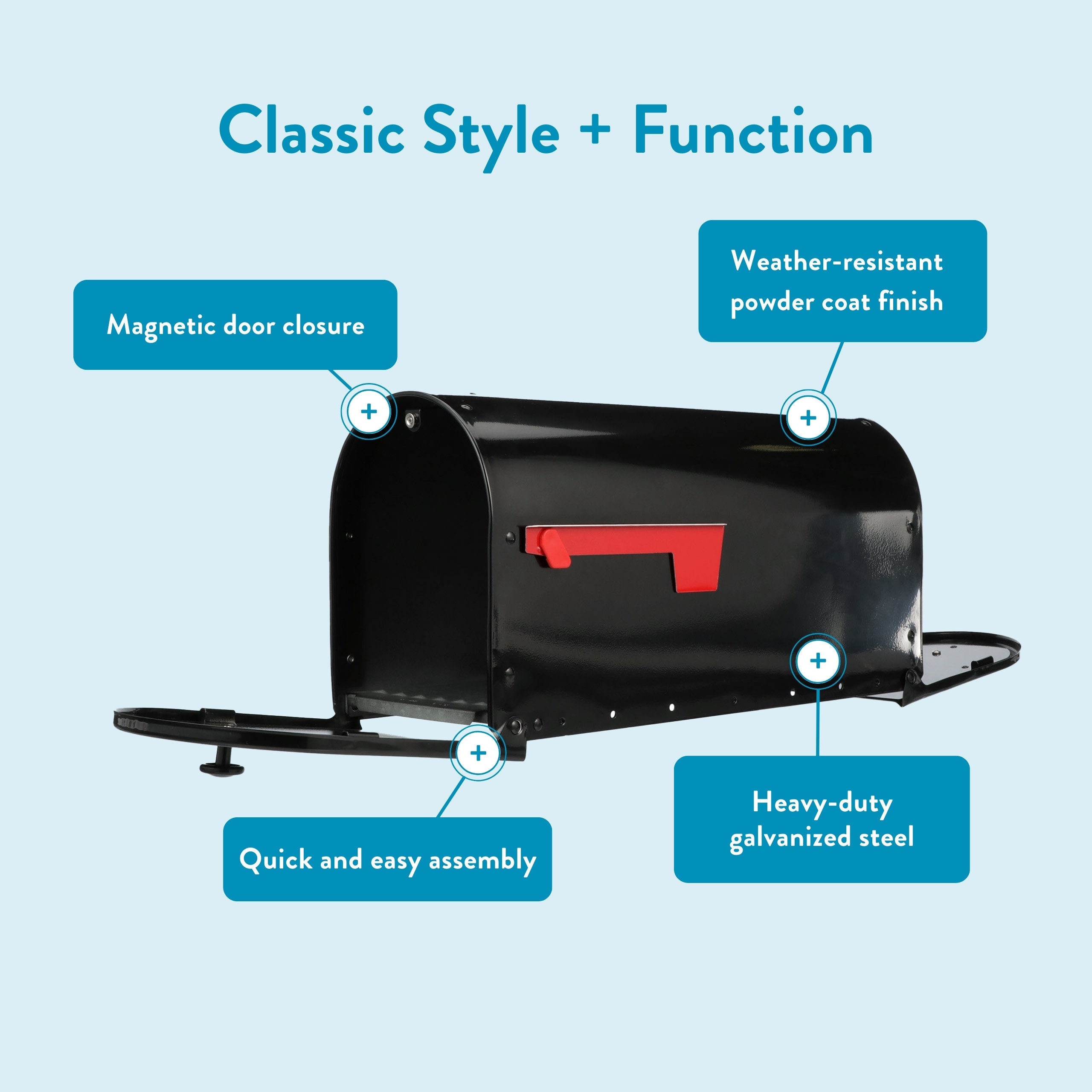 Architectural Mailboxes OM160BAM mailboxes - View #4